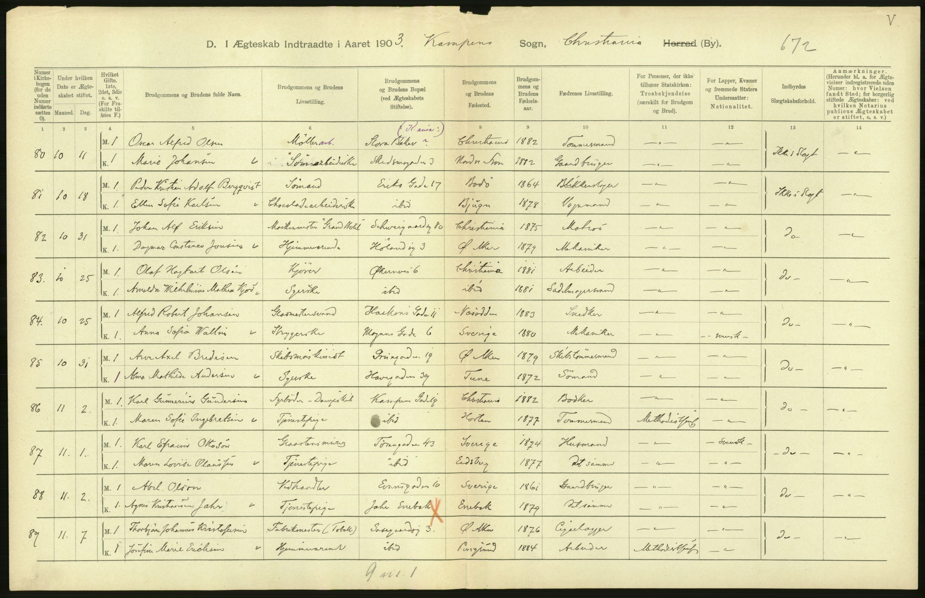 Statistisk sentralbyrå, Sosiodemografiske emner, Befolkning, AV/RA-S-2228/D/Df/Dfa/Dfaa/L0004: Kristiania: Gifte, døde, 1903, p. 466