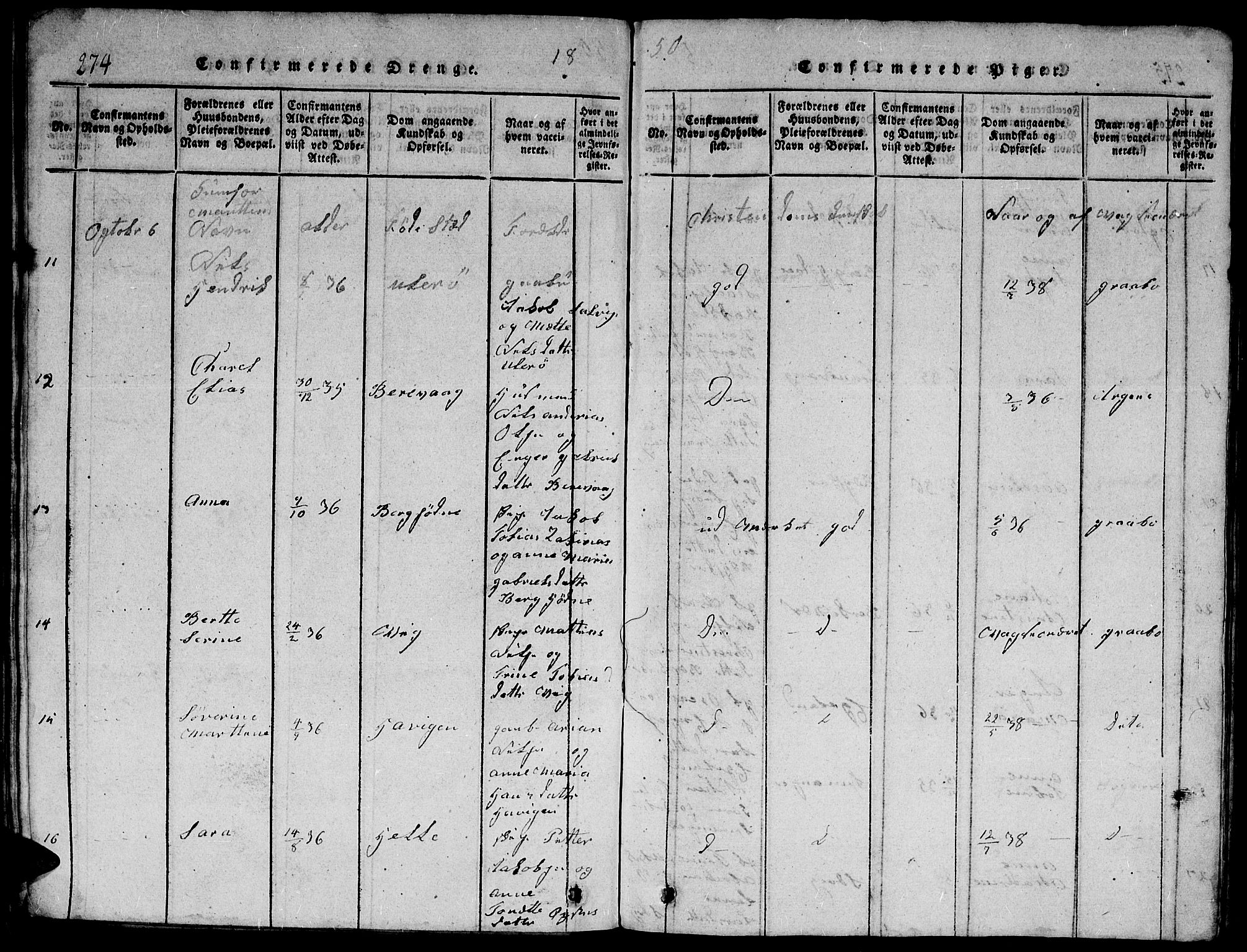 Herad sokneprestkontor, AV/SAK-1111-0018/F/Fb/Fbb/L0001: Parish register (copy) no. B 1, 1815-1852, p. 274