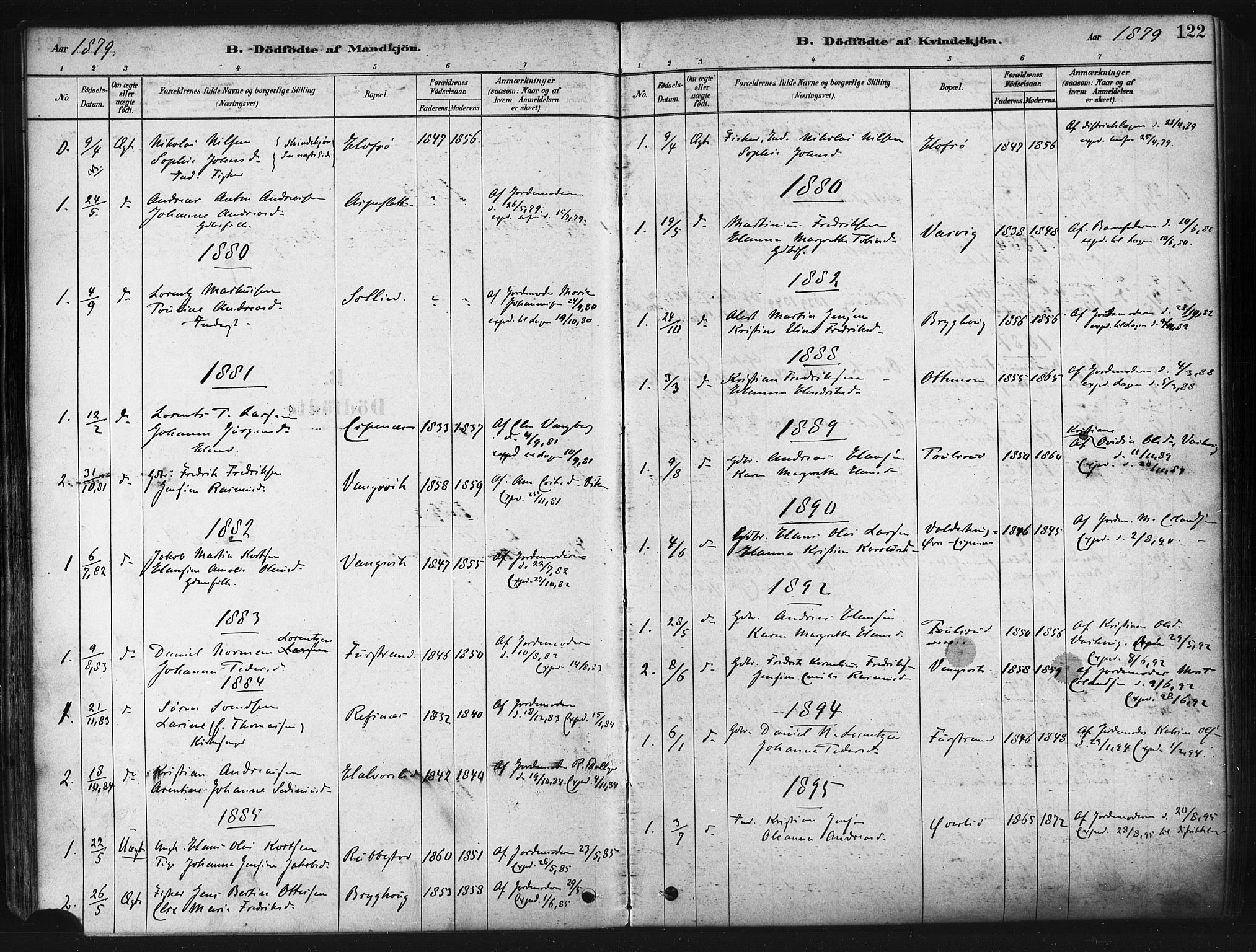 Tranøy sokneprestkontor, AV/SATØ-S-1313/I/Ia/Iaa/L0009kirke: Parish register (official) no. 9, 1878-1904, p. 122