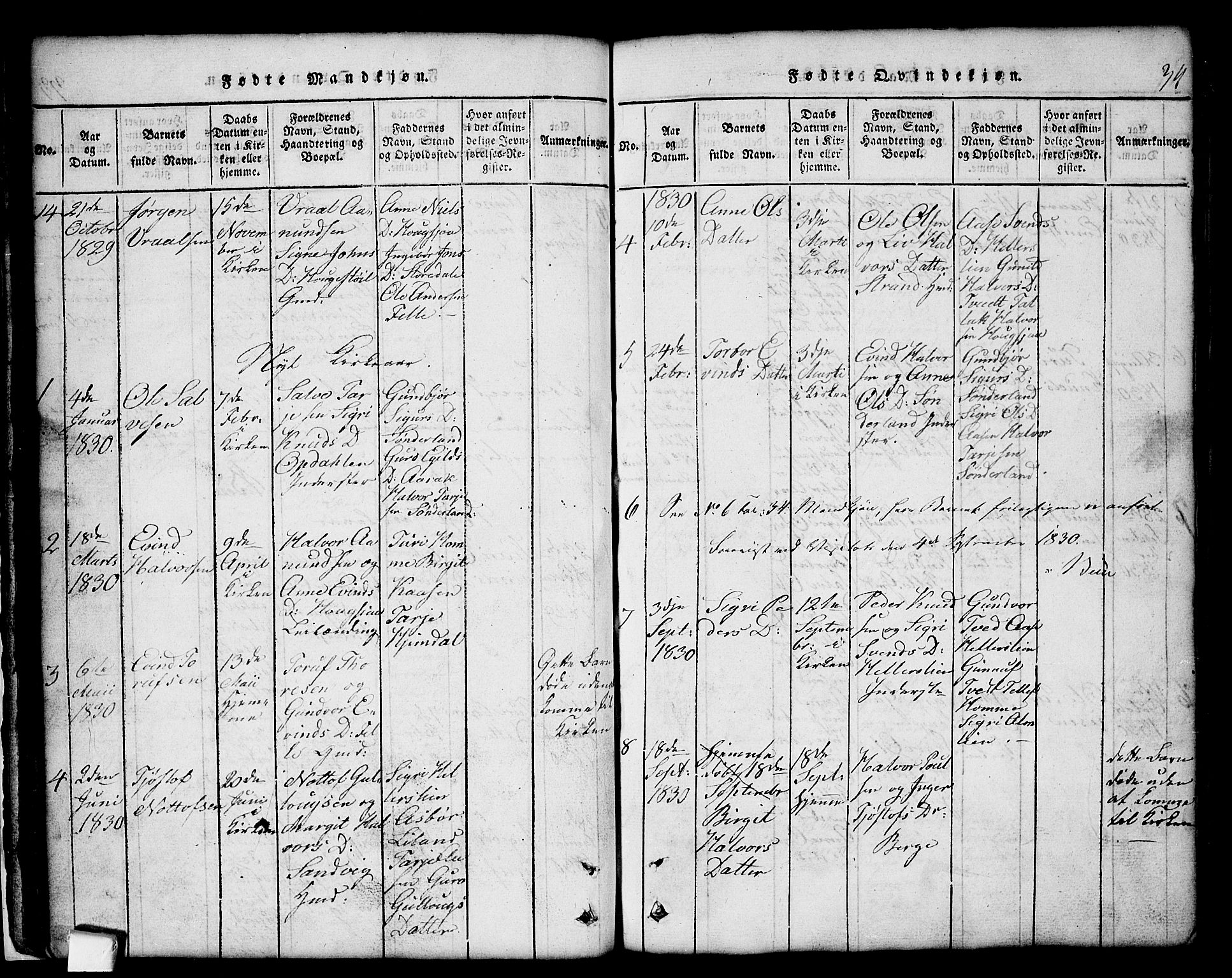Nissedal kirkebøker, SAKO/A-288/G/Gb/L0001: Parish register (copy) no. II 1, 1814-1862, p. 34