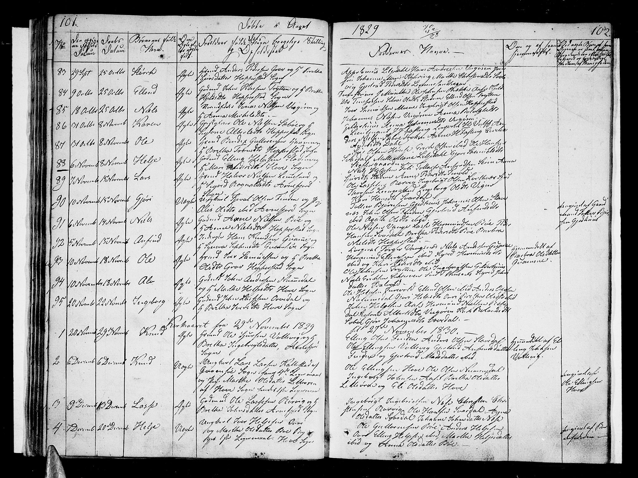 Vik sokneprestembete, AV/SAB-A-81501/H/Haa/Haaa/L0006: Parish register (official) no. A 6, 1821-1831, p. 101-102