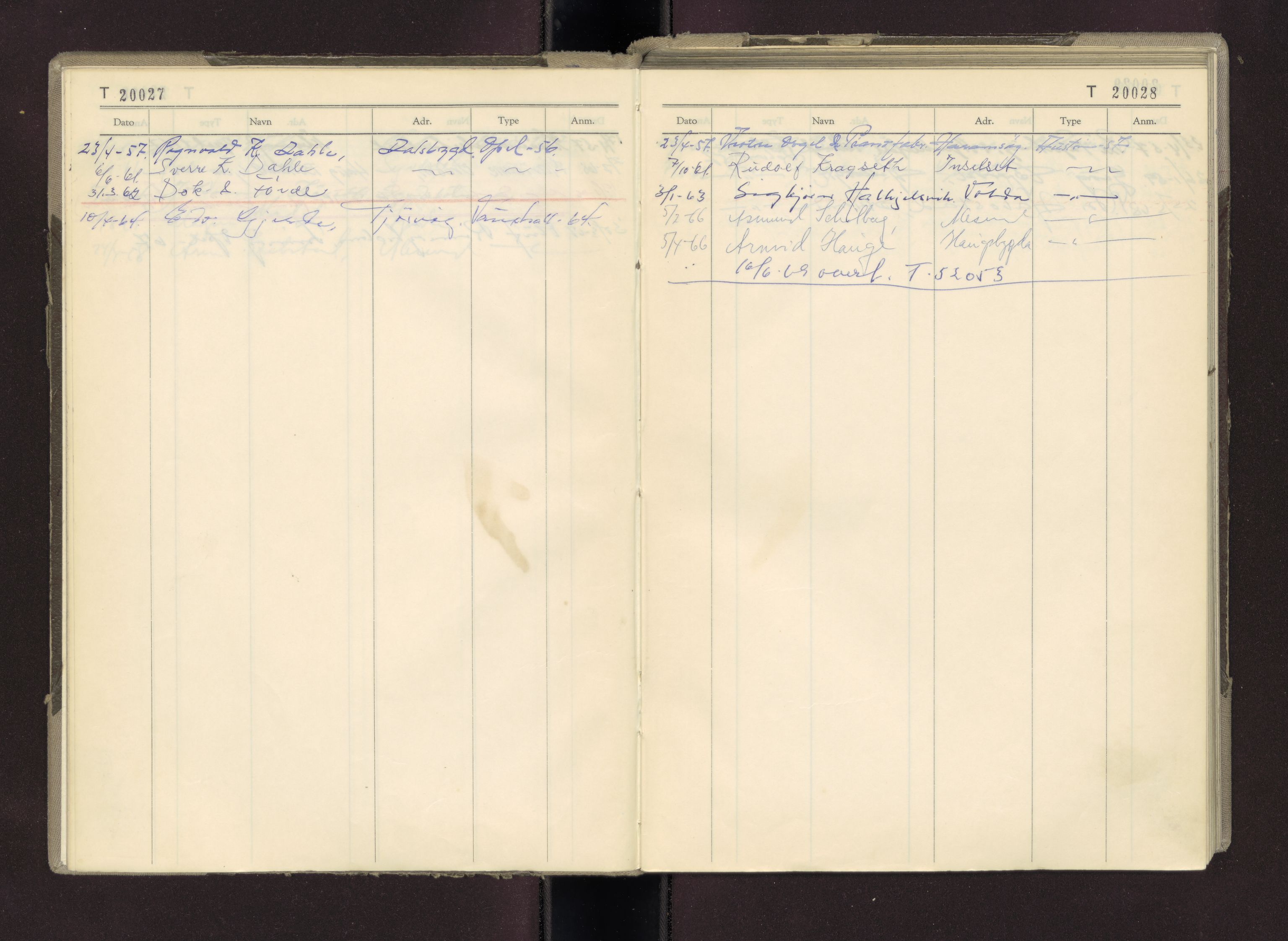 Møre og Romsdal vegkontor - Ålesund trafikkstasjon, AV/SAT-A-4099/F/Fc/L0014: Bilregister; T 20000 - T 20500, 1955-1970