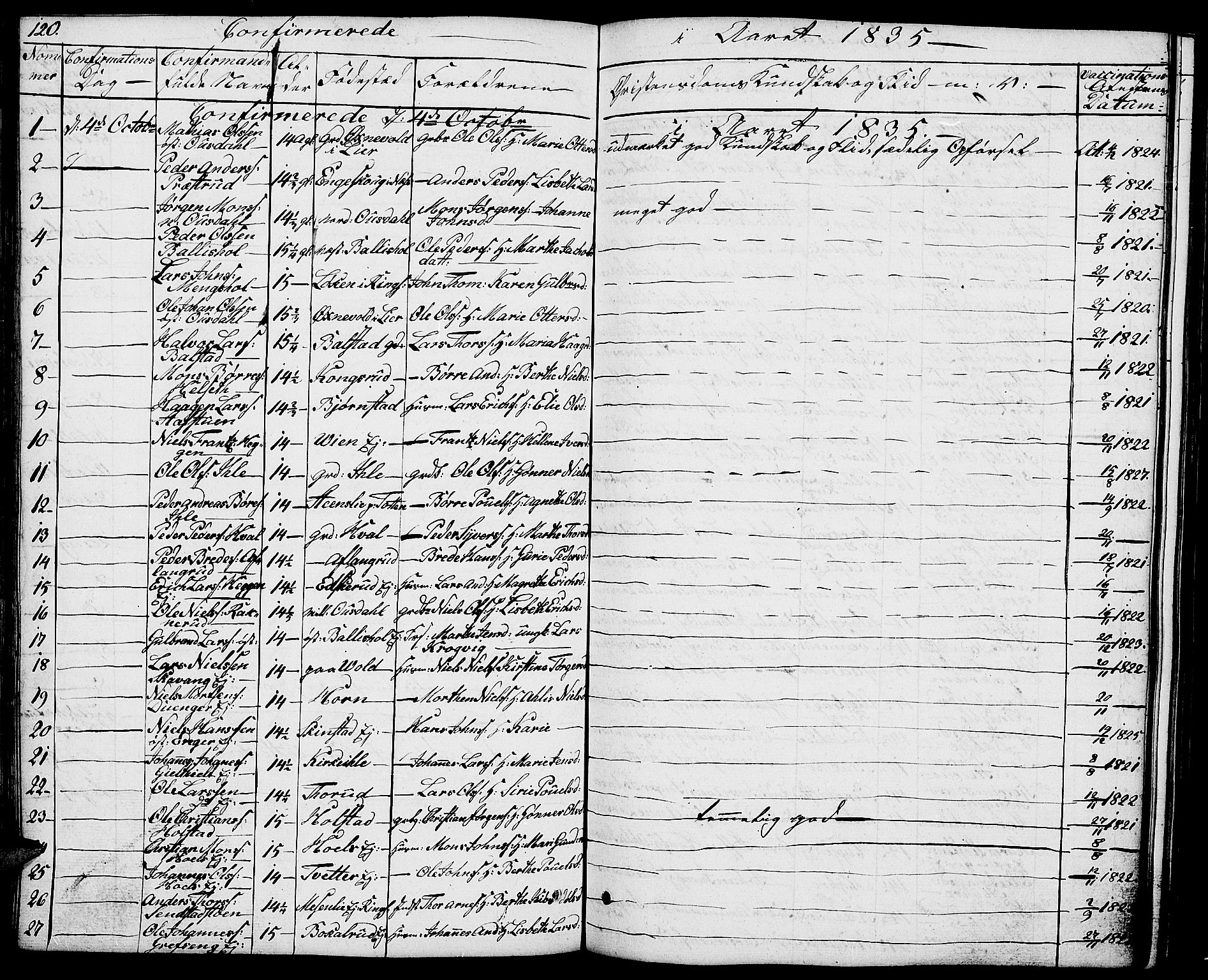 Nes prestekontor, Hedmark, SAH/PREST-020/L/La/L0004: Parish register (copy) no. 4, 1832-1861, p. 120