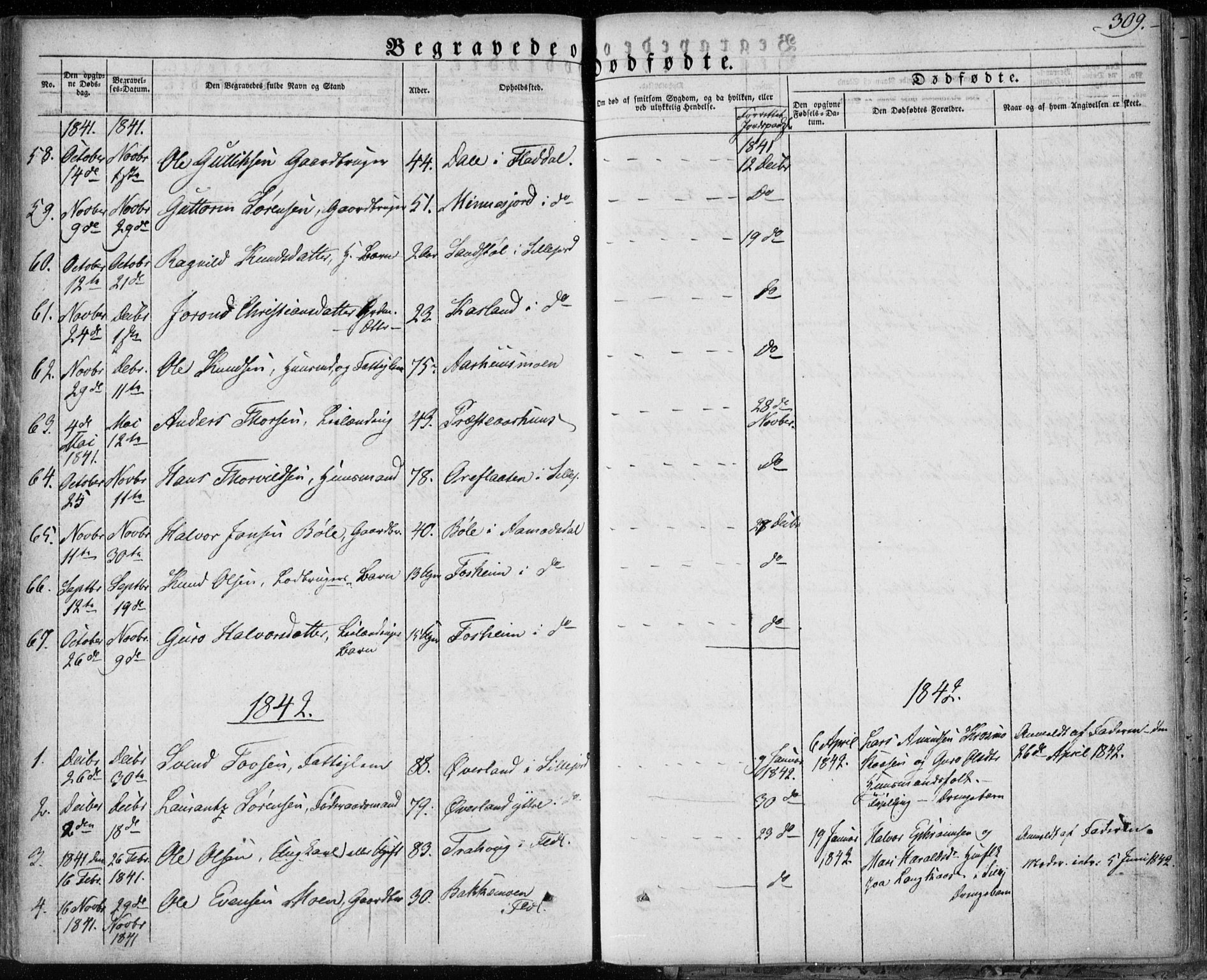 Seljord kirkebøker, SAKO/A-20/F/Fa/L0011: Parish register (official) no. I 11, 1831-1849, p. 309