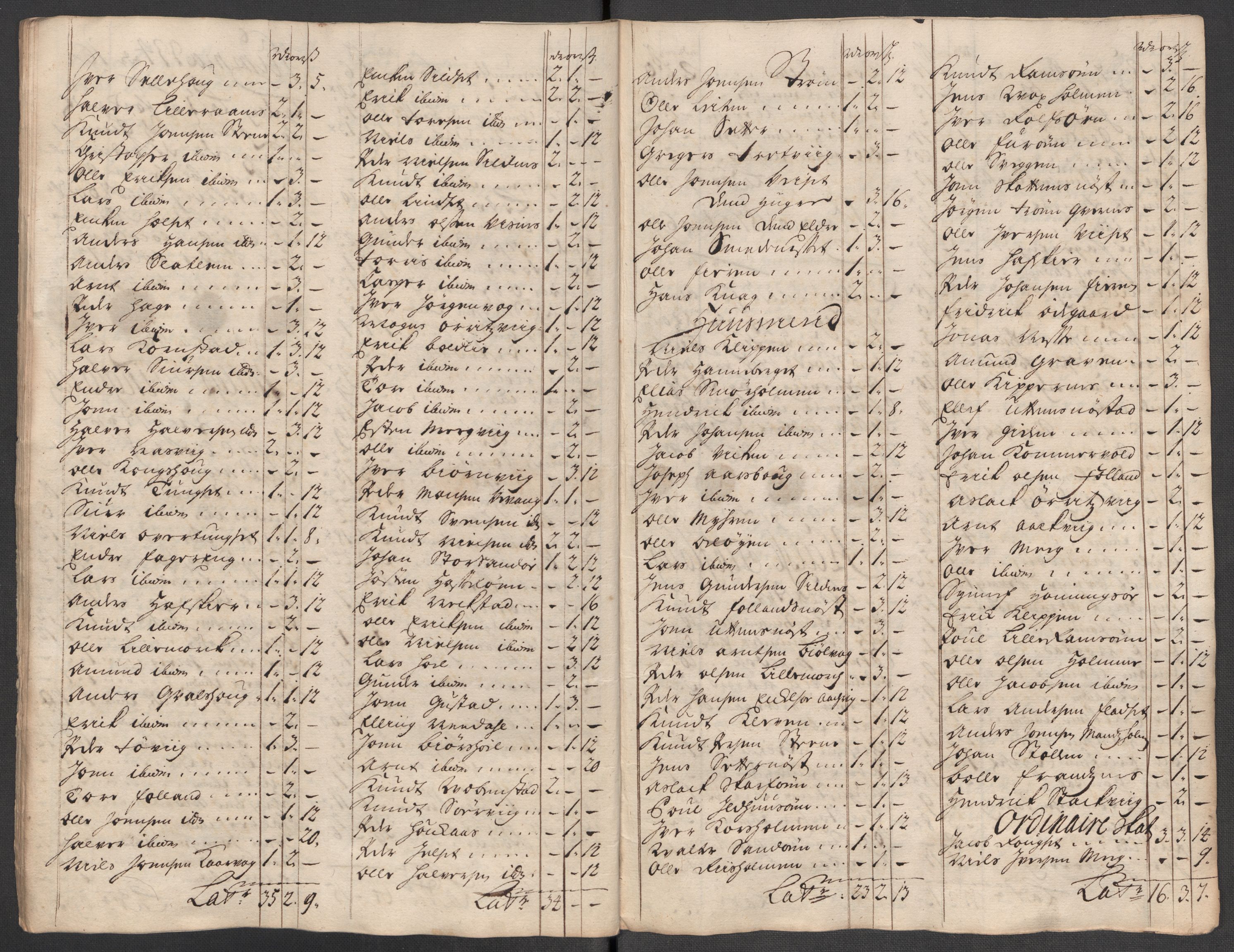 Rentekammeret inntil 1814, Reviderte regnskaper, Fogderegnskap, RA/EA-4092/R56/L3750: Fogderegnskap Nordmøre, 1717, p. 284