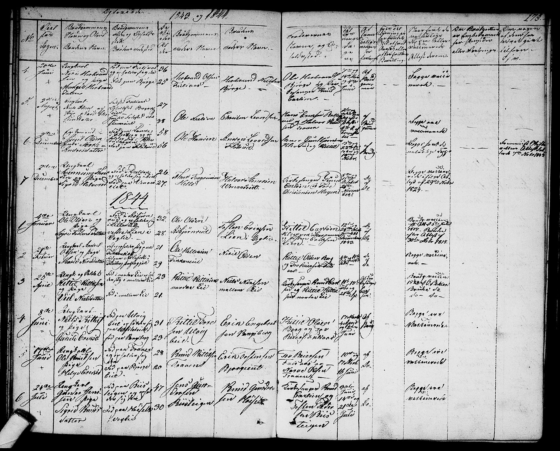 Rollag kirkebøker, AV/SAKO-A-240/G/Ga/L0002: Parish register (copy) no. I 2, 1831-1856, p. 170