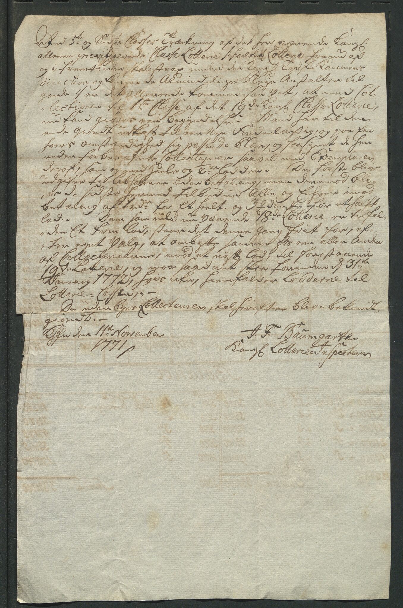 Åker i Vang, Hedmark, og familien Todderud, AV/SAH-ARK-010/E/Ea/L0001: Korrespondanse ordnet kronologisk, 1721-1772, p. 370