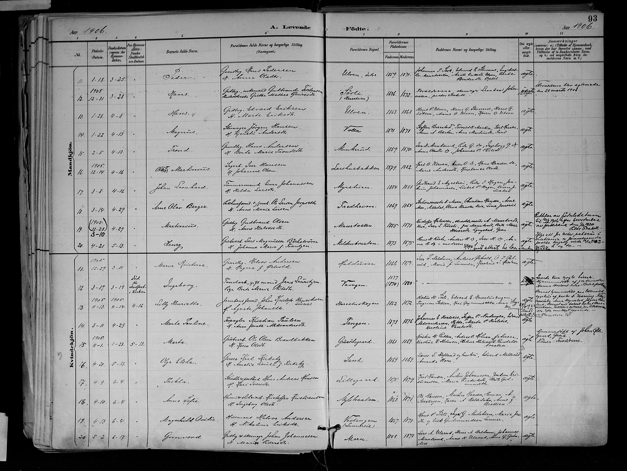 Jevnaker prestekontor, SAH/PREST-116/H/Ha/Haa/L0010: Parish register (official) no. 10, 1891-1906, p. 93