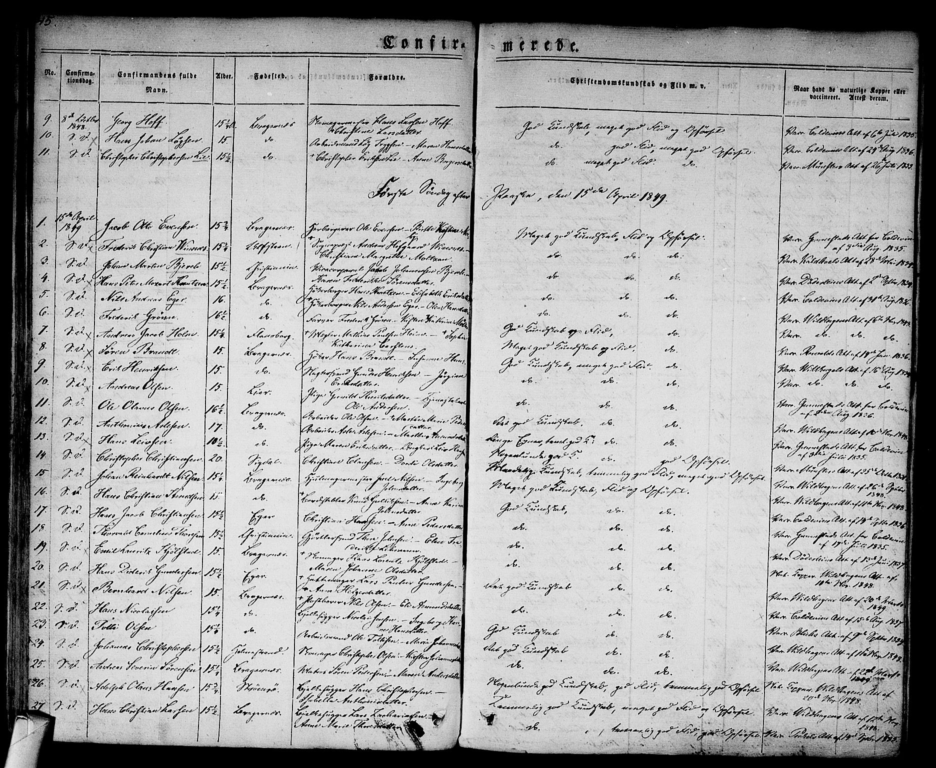 Bragernes kirkebøker, SAKO/A-6/F/Fc/L0001: Parish register (official) no. III 1, 1830-1853, p. 45