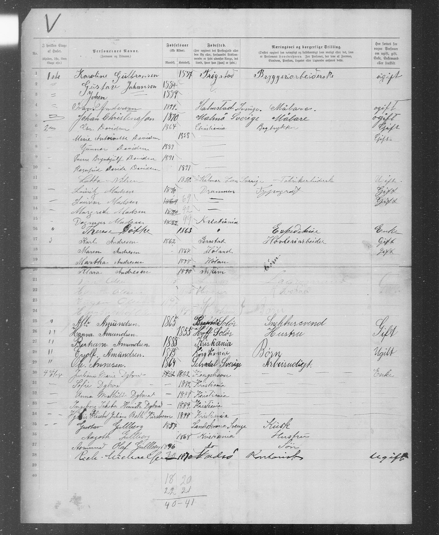 OBA, Municipal Census 1899 for Kristiania, 1899, p. 4980