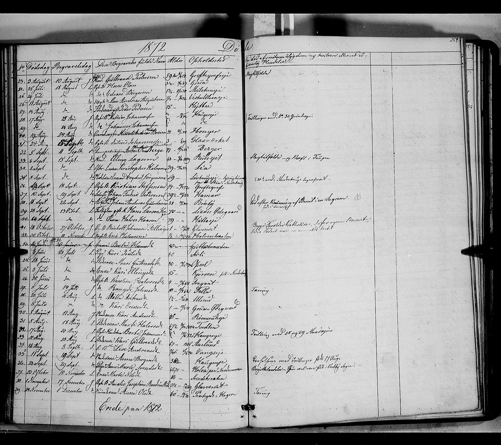 Jevnaker prestekontor, SAH/PREST-116/H/Ha/Haa/L0007: Parish register (official) no. 7, 1858-1876, p. 259