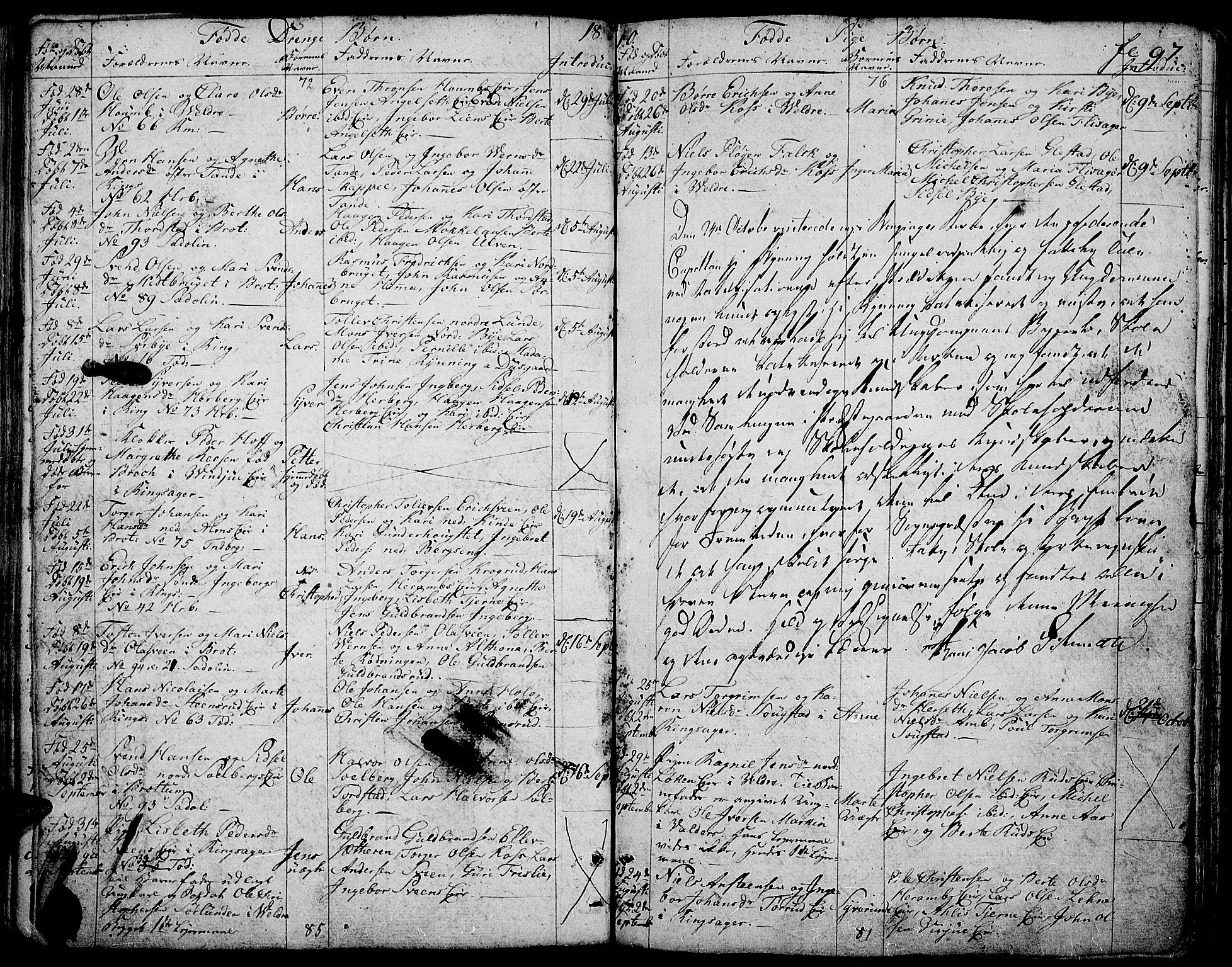 Ringsaker prestekontor, SAH/PREST-014/K/Ka/L0004: Parish register (official) no. 4, 1799-1814, p. 97