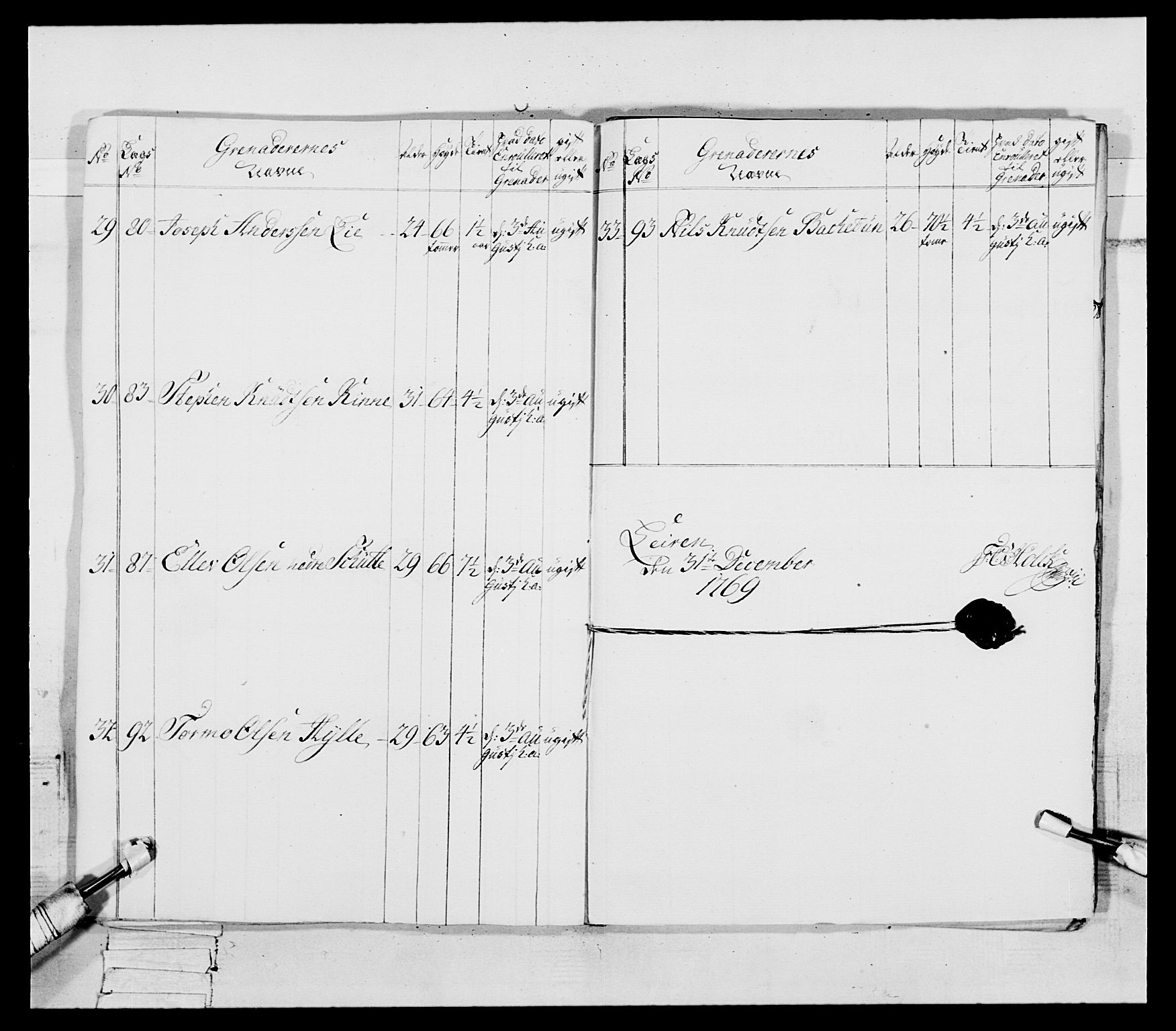 Generalitets- og kommissariatskollegiet, Det kongelige norske kommissariatskollegium, RA/EA-5420/E/Eh/L0092: 2. Bergenhusiske nasjonale infanteriregiment, 1769-1771, p. 329