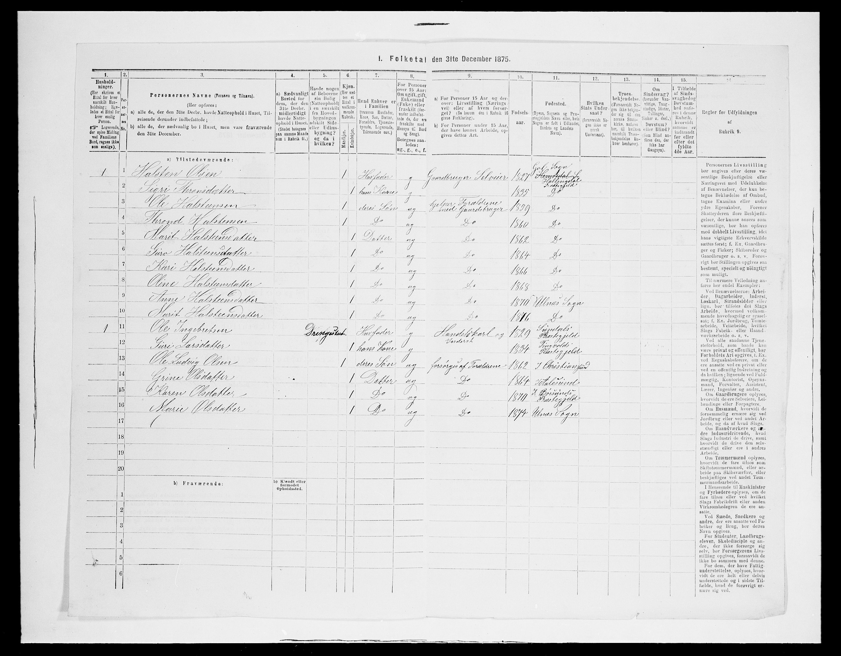 SAH, 1875 census for 0542P Nord-Aurdal, 1875, p. 715