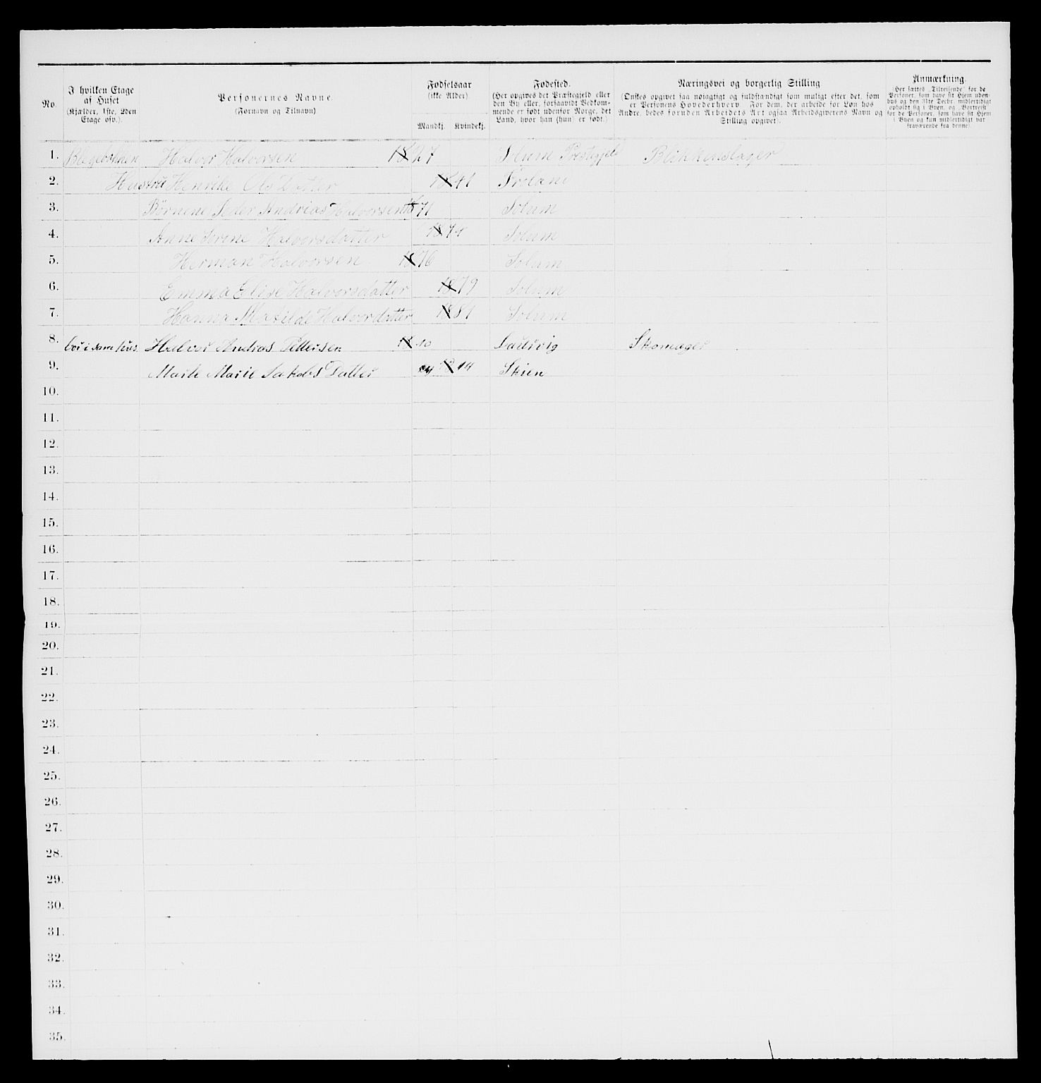 SAKO, 1885 census for 0806 Skien, 1885, p. 127