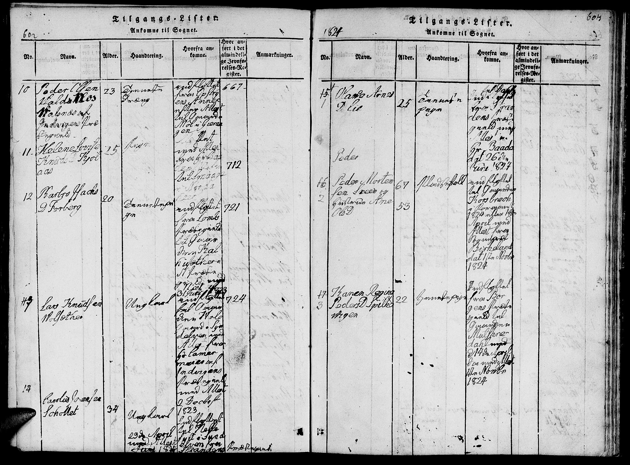 Ministerialprotokoller, klokkerbøker og fødselsregistre - Møre og Romsdal, SAT/A-1454/519/L0260: Parish register (copy) no. 519C01, 1817-1829, p. 602-603