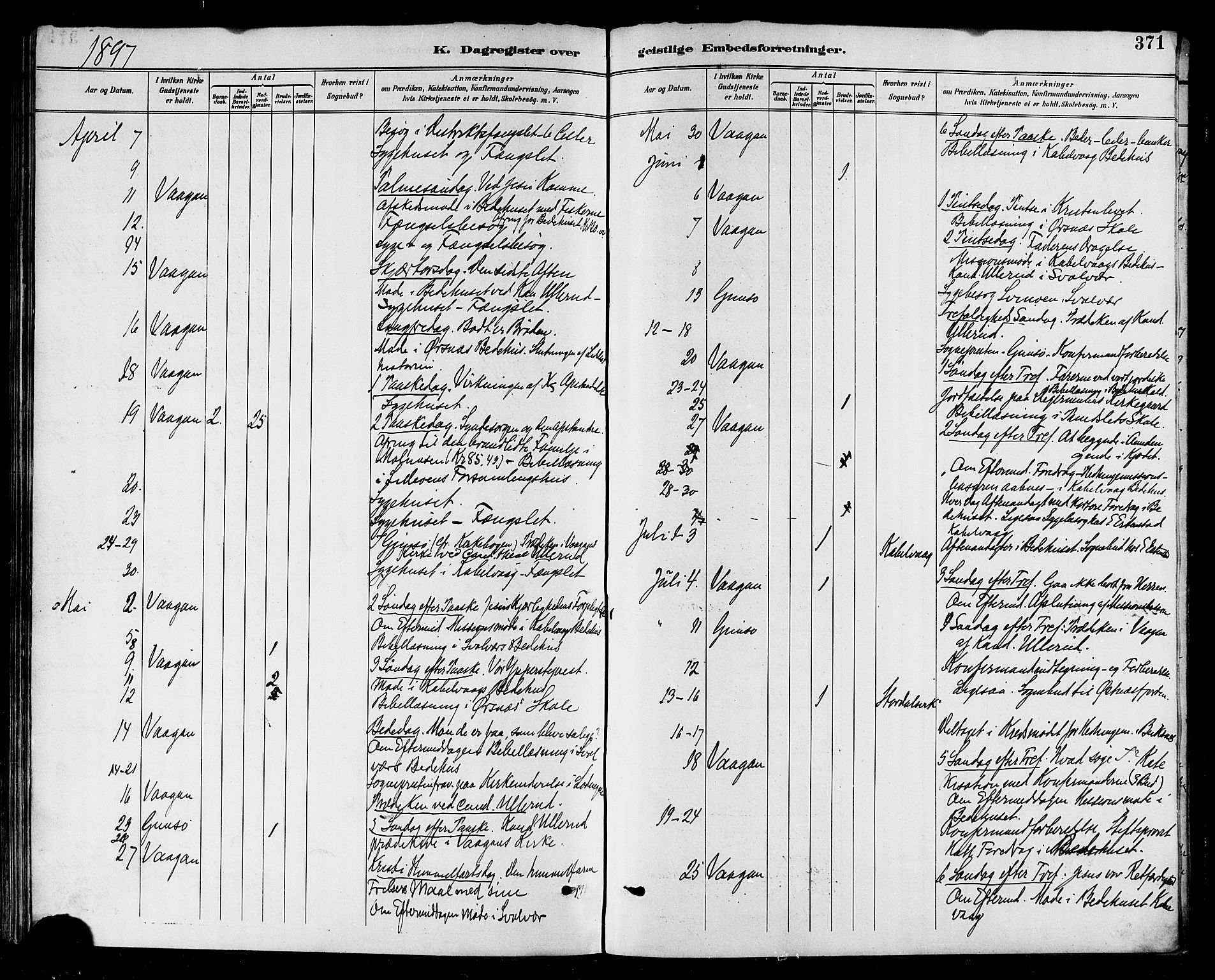 Ministerialprotokoller, klokkerbøker og fødselsregistre - Nordland, AV/SAT-A-1459/874/L1060: Parish register (official) no. 874A04, 1890-1899, p. 371