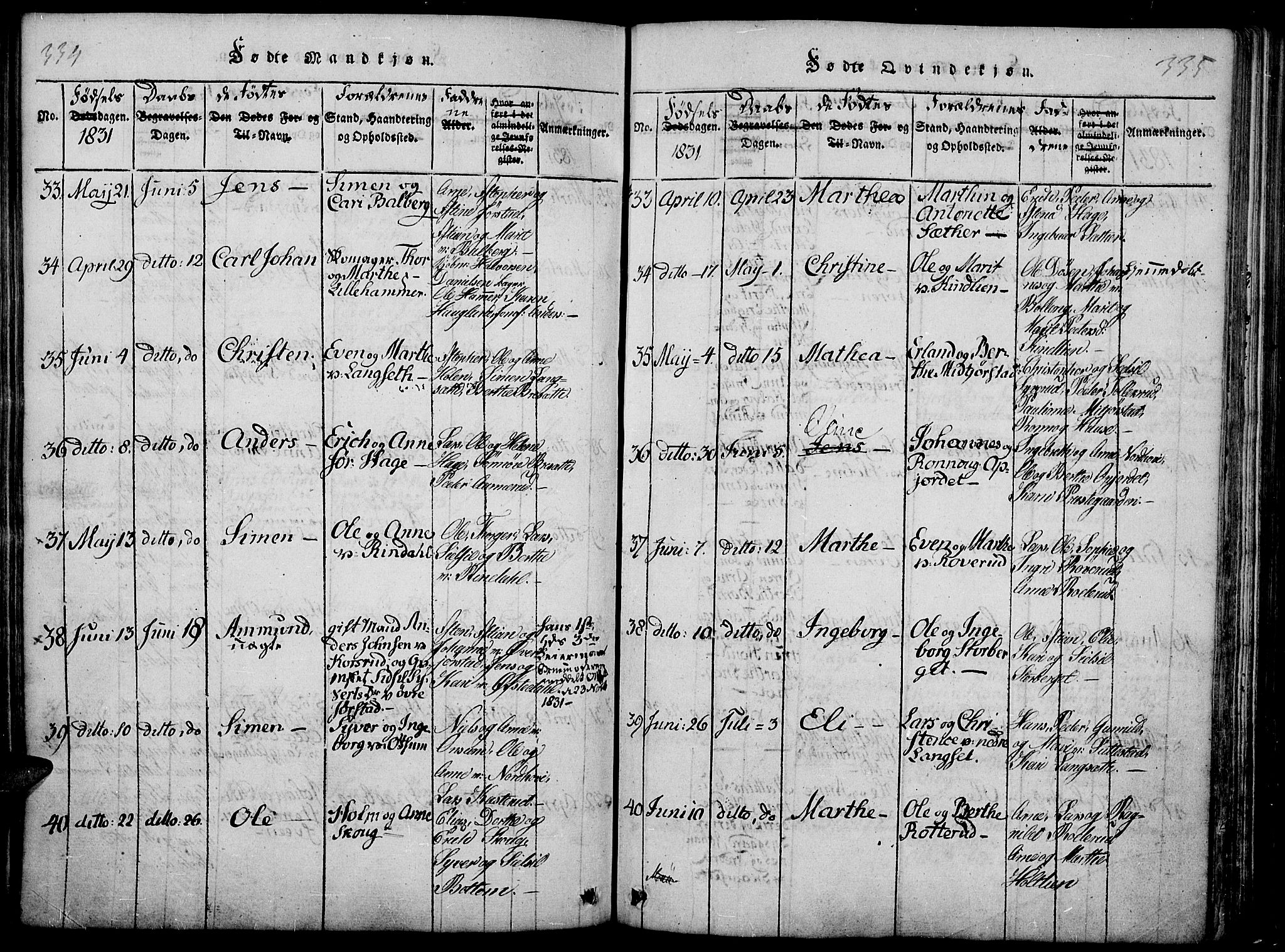 Fåberg prestekontor, SAH/PREST-086/H/Ha/Haa/L0003: Parish register (official) no. 3, 1818-1833, p. 334-335