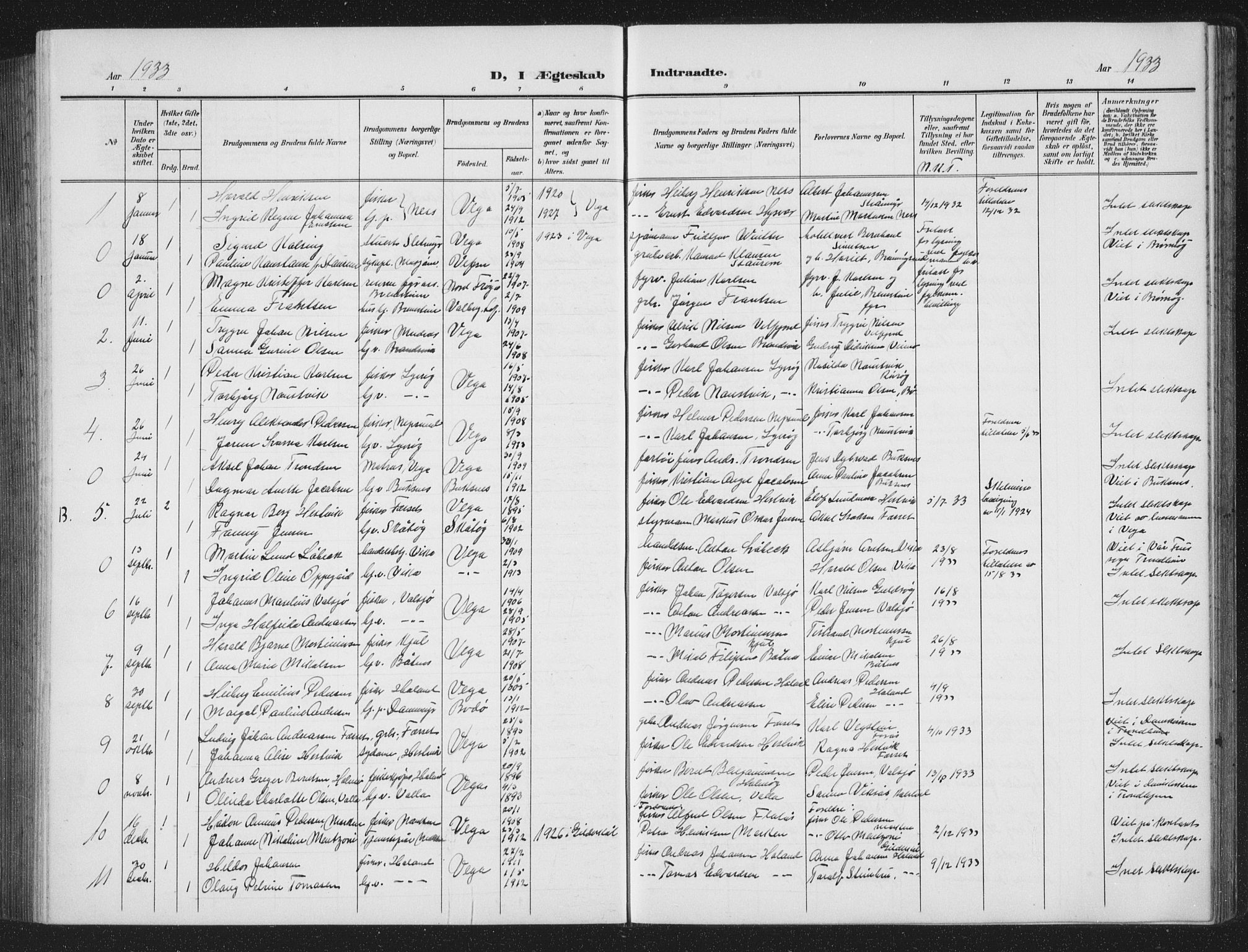 Ministerialprotokoller, klokkerbøker og fødselsregistre - Nordland, AV/SAT-A-1459/816/L0254: Parish register (copy) no. 816C04, 1905-1934