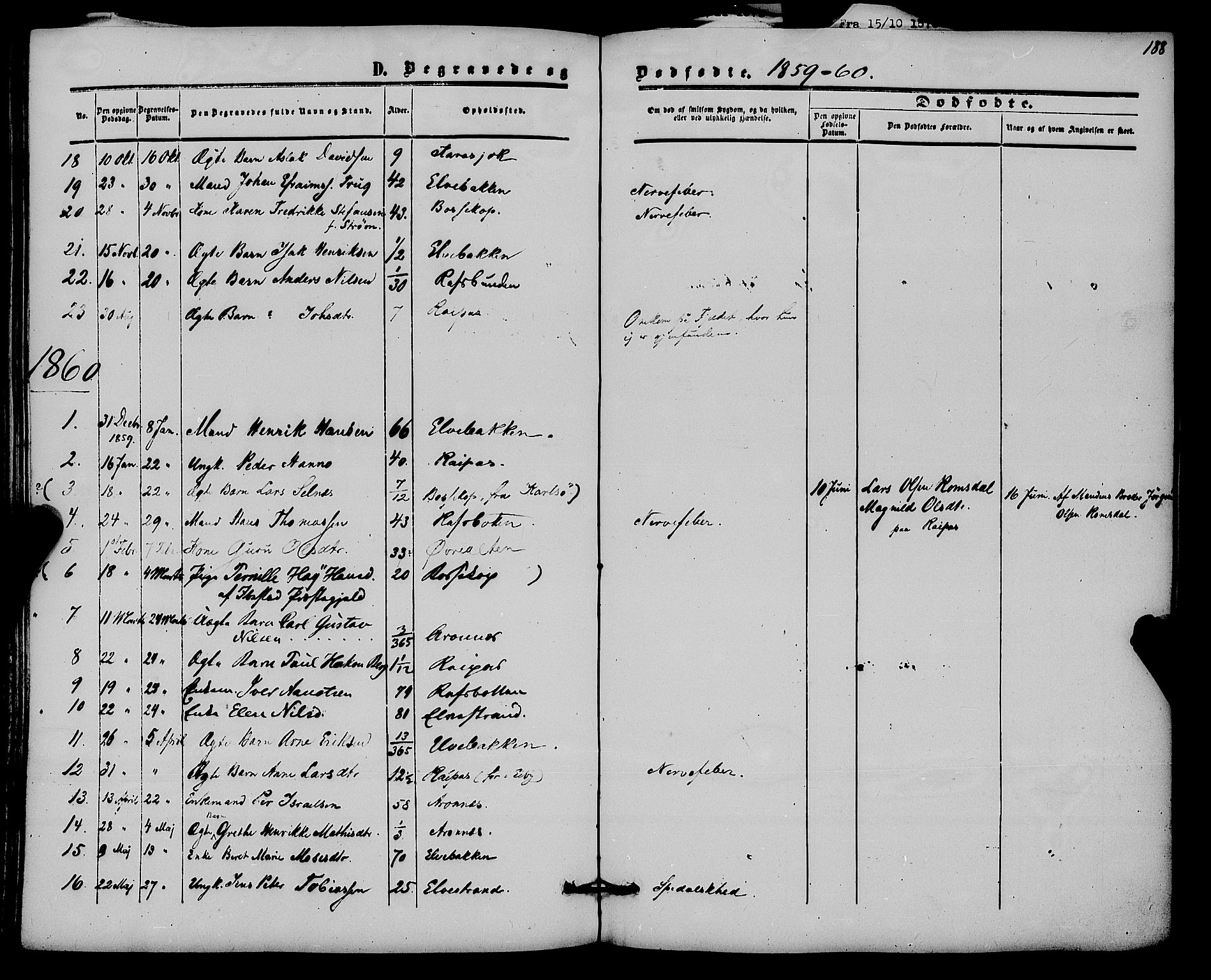 Alta sokneprestkontor, SATØ/S-1338/H/Ha/L0001.kirke: Parish register (official) no. 1, 1858-1878, p. 188