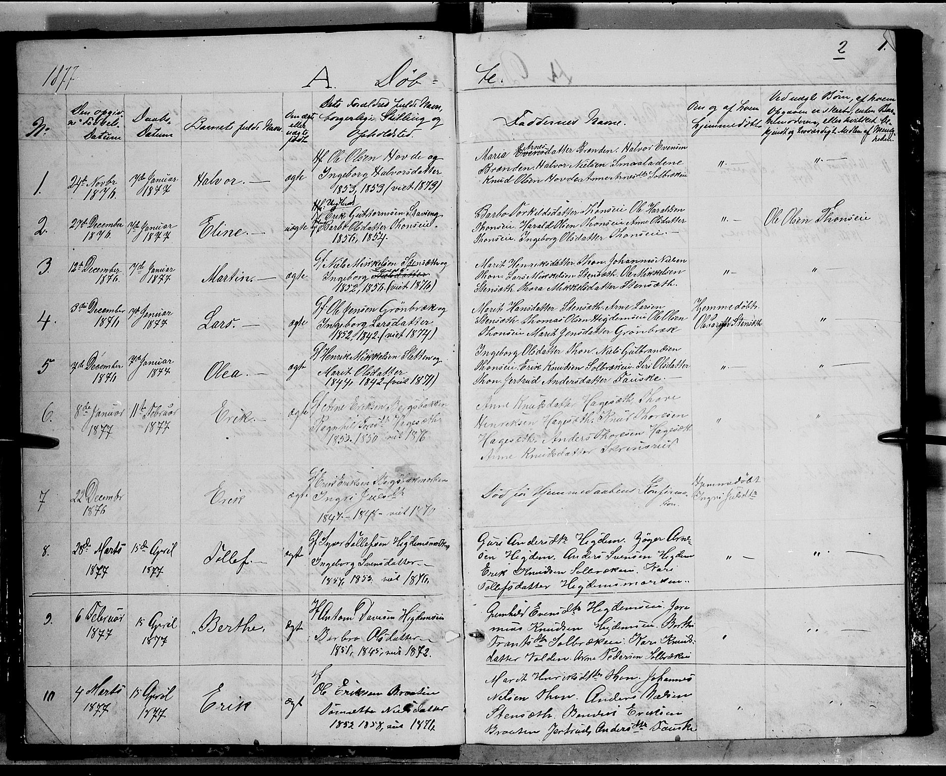 Nord-Aurdal prestekontor, AV/SAH-PREST-132/H/Ha/Hab/L0005: Parish register (copy) no. 5, 1876-1895, p. 2