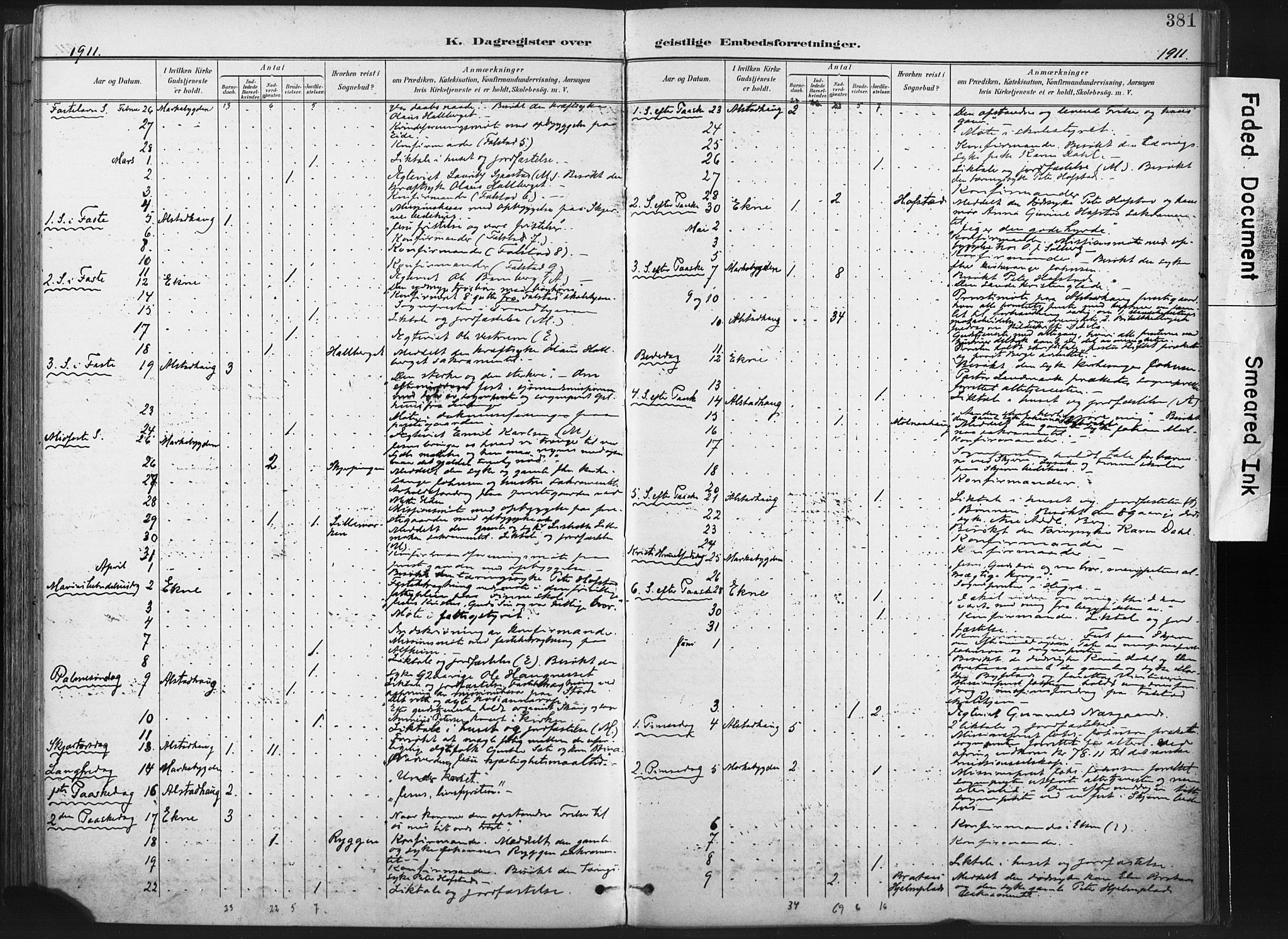 Ministerialprotokoller, klokkerbøker og fødselsregistre - Nord-Trøndelag, AV/SAT-A-1458/717/L0162: Parish register (official) no. 717A12, 1898-1923, p. 381