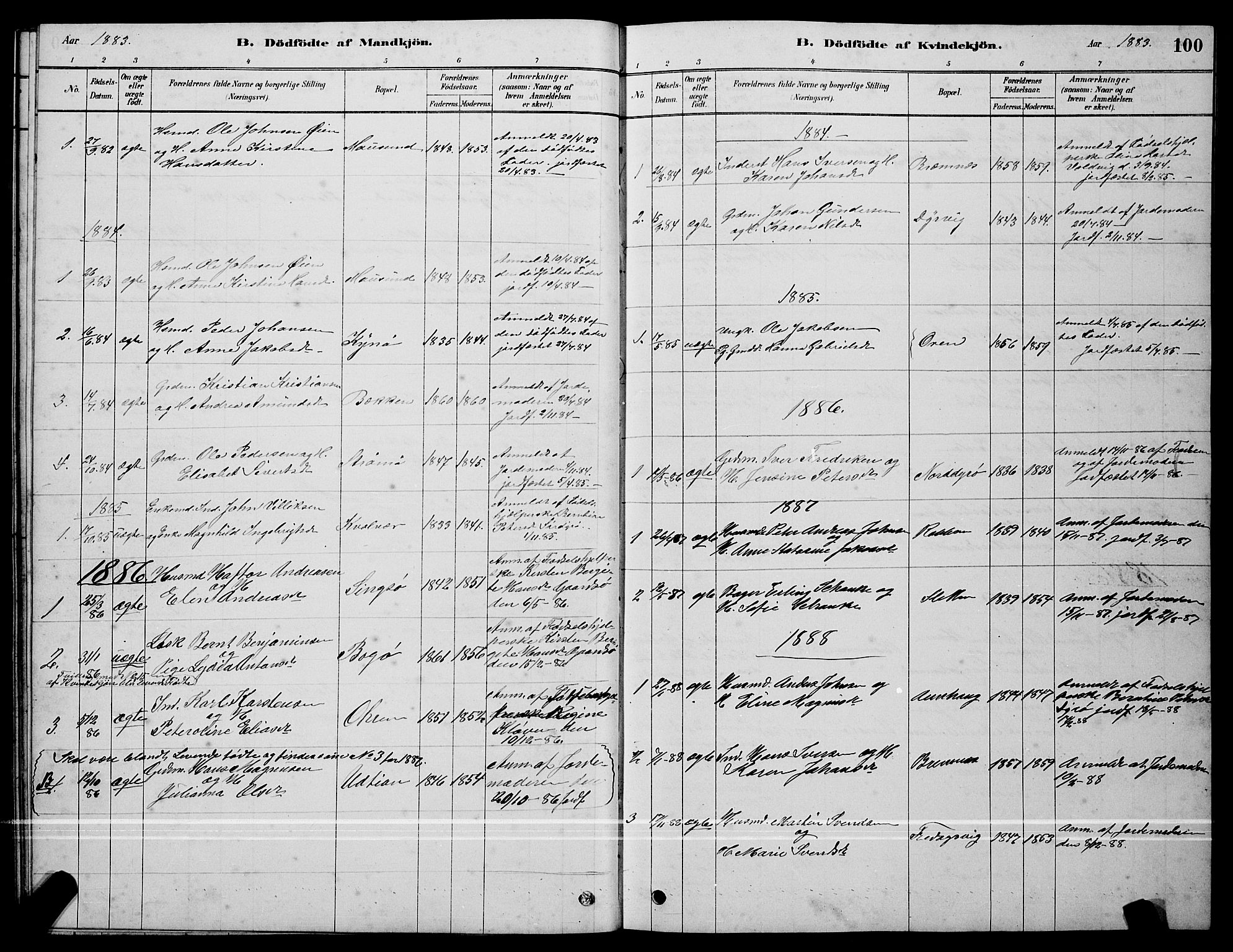 Ministerialprotokoller, klokkerbøker og fødselsregistre - Sør-Trøndelag, AV/SAT-A-1456/640/L0585: Parish register (copy) no. 640C03, 1878-1891, p. 100