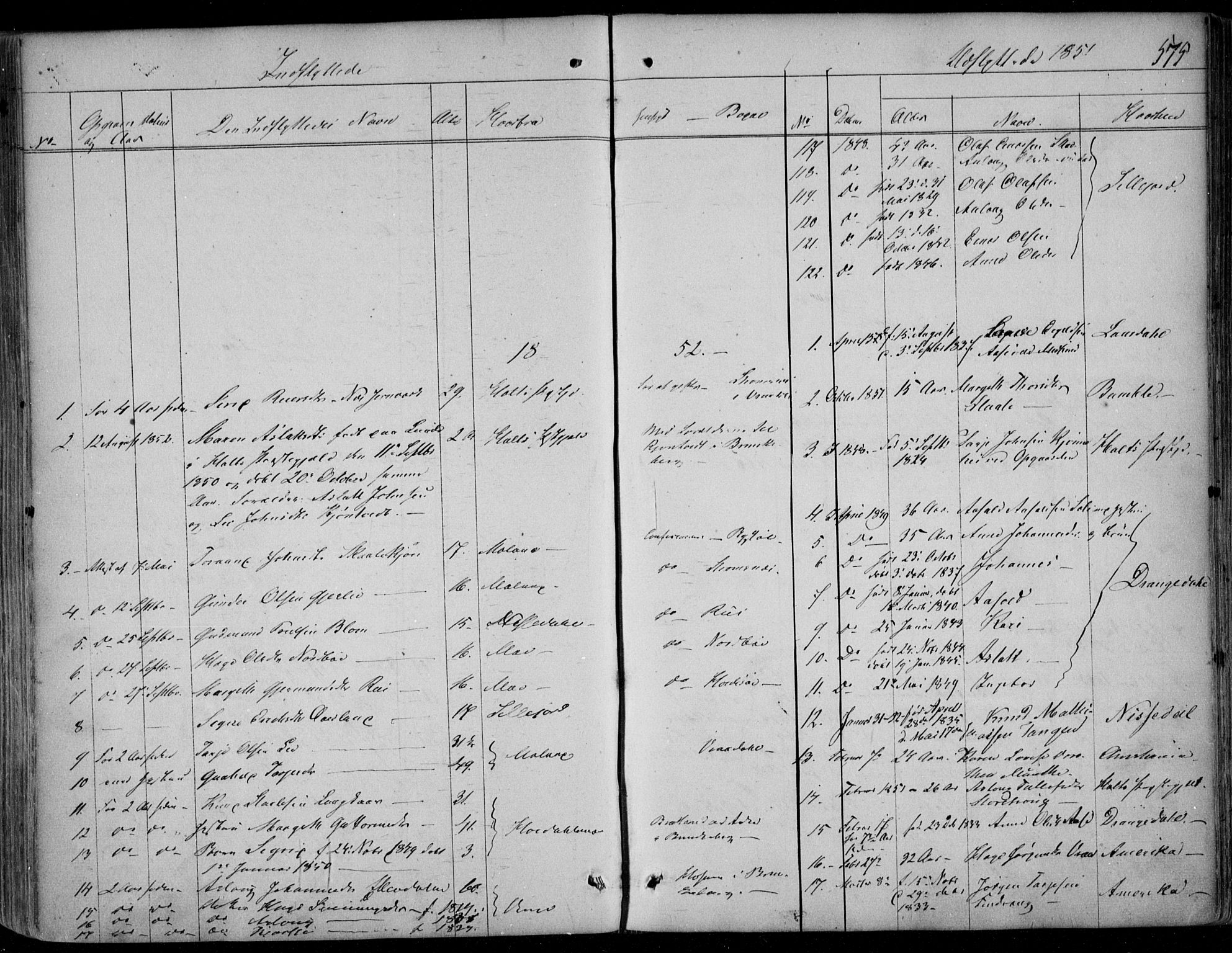 Kviteseid kirkebøker, SAKO/A-276/F/Fa/L0006: Parish register (official) no. I 6, 1836-1858, p. 575