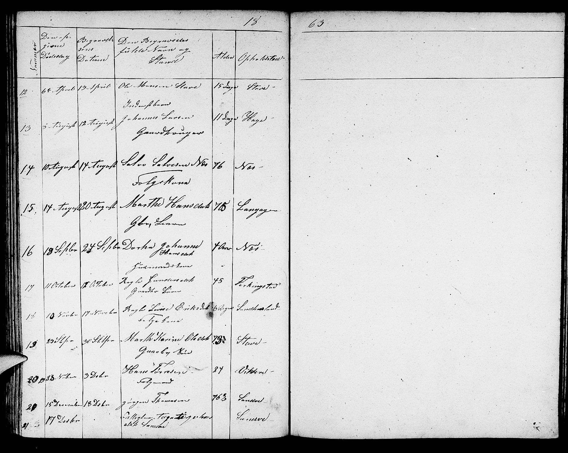 Skudenes sokneprestkontor, AV/SAST-A -101849/H/Ha/Hab/L0002: Parish register (copy) no. B 2, 1848-1873