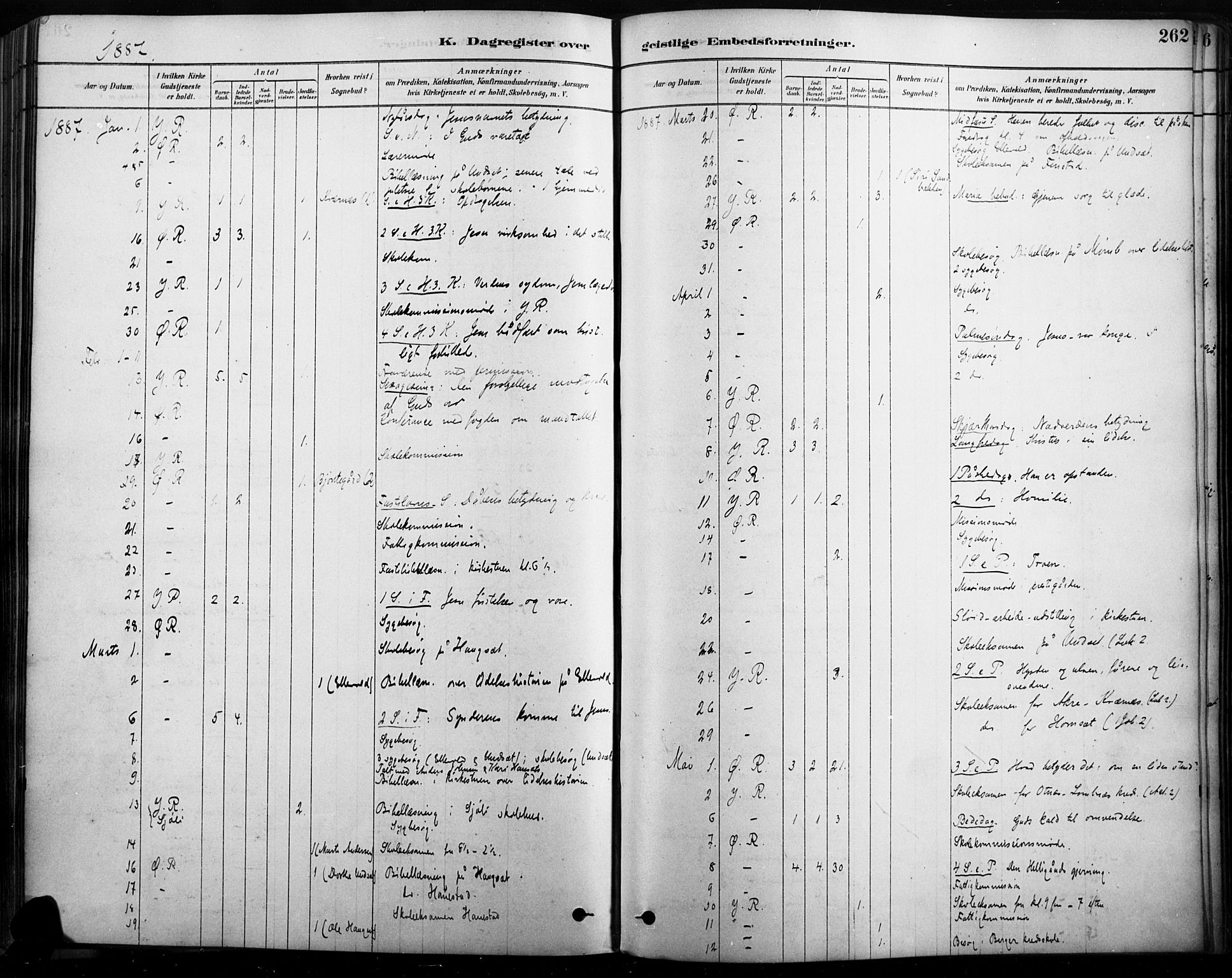 Rendalen prestekontor, SAH/PREST-054/H/Ha/Haa/L0009: Parish register (official) no. 9, 1878-1901, p. 262