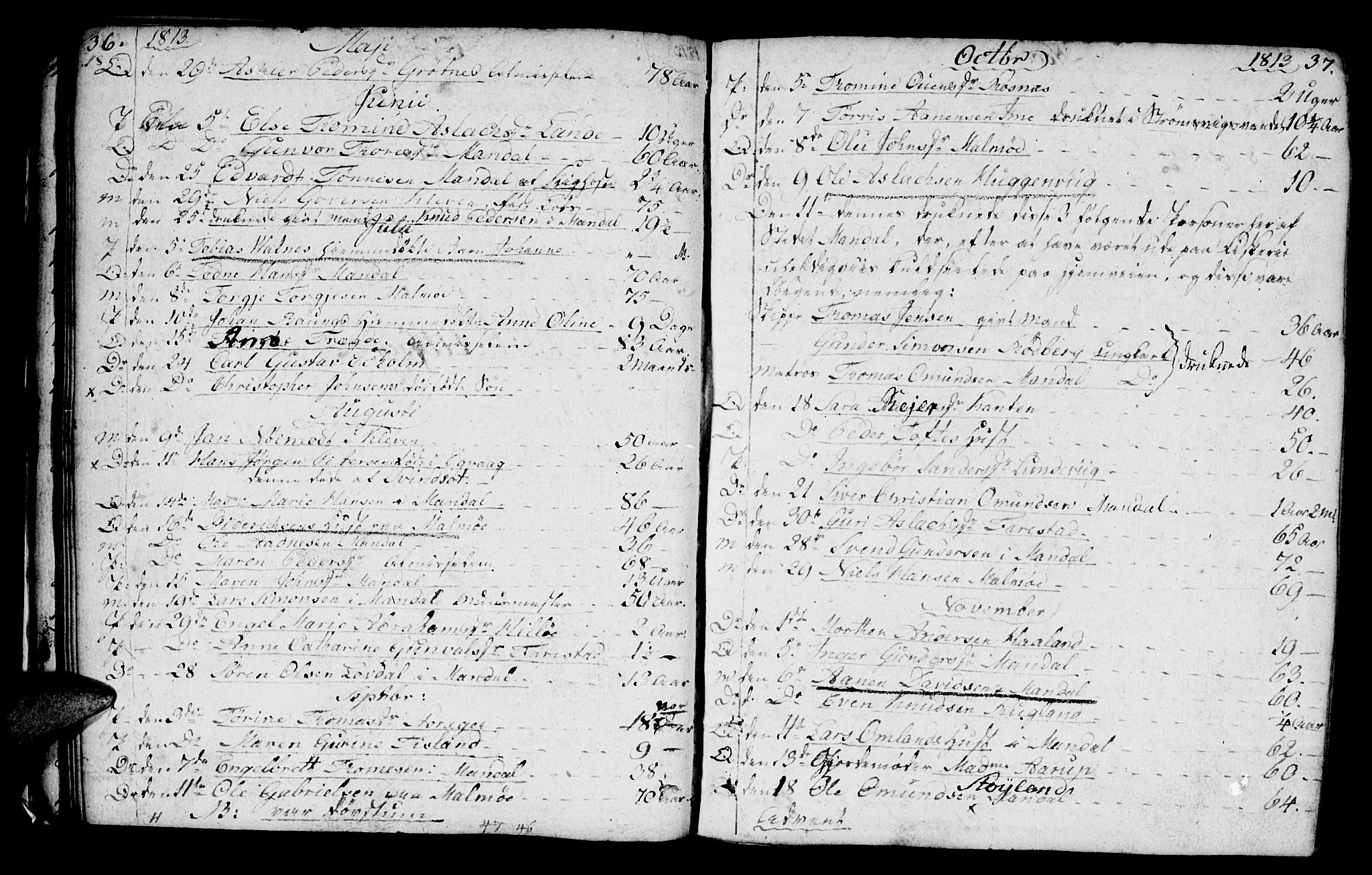 Mandal sokneprestkontor, SAK/1111-0030/F/Fa/Faa/L0009: Parish register (official) no. A 9, 1804-1818, p. 36-37