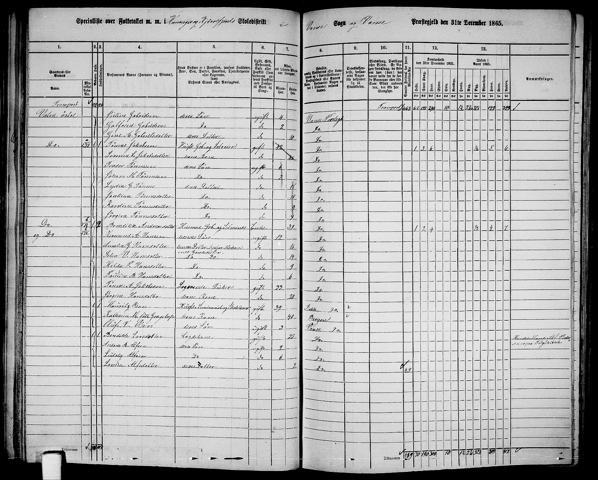 RA, 1865 census for Vanse/Vanse og Farsund, 1865, p. 75