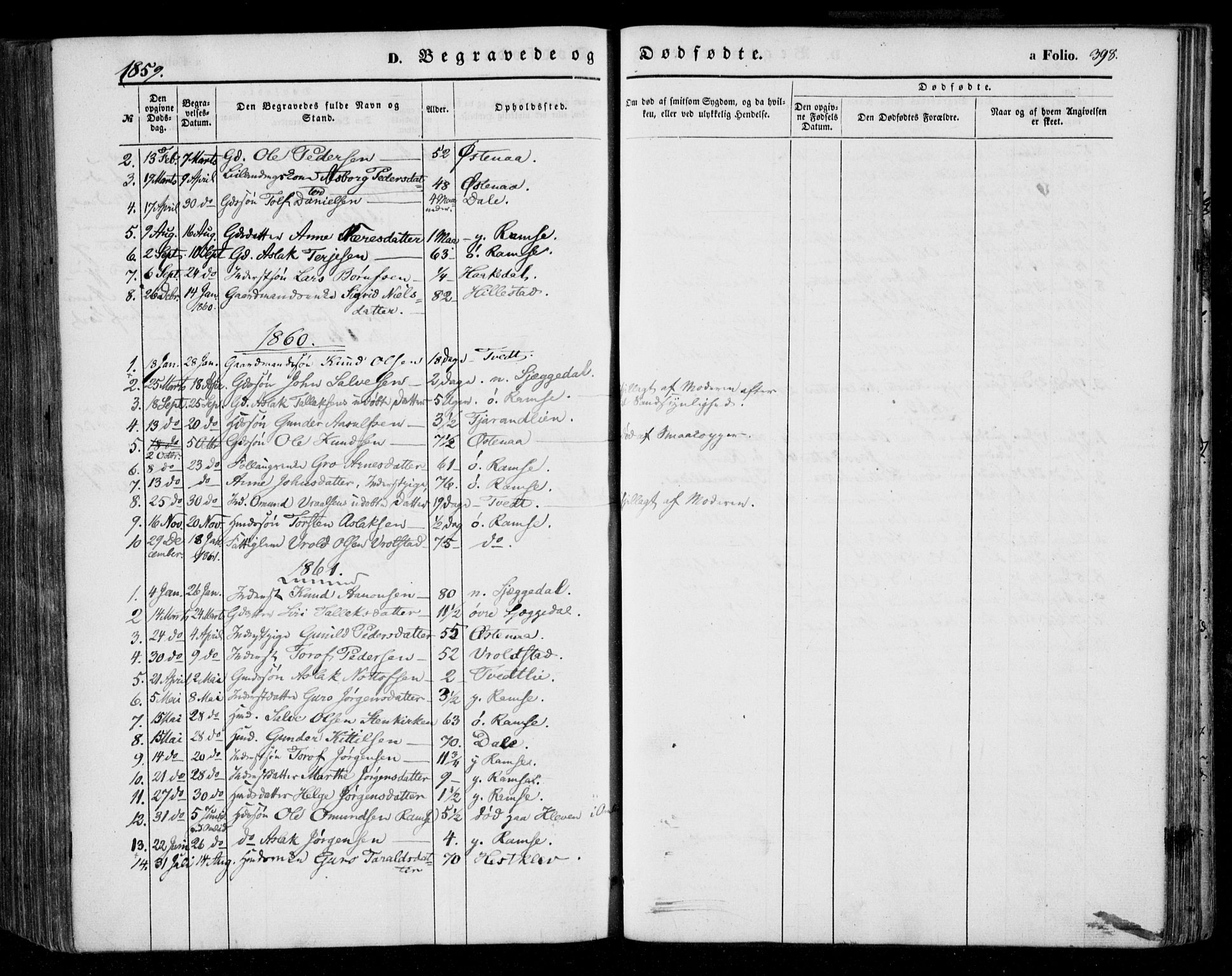 Åmli sokneprestkontor, AV/SAK-1111-0050/F/Fa/Fac/L0008: Parish register (official) no. A 8, 1852-1869, p. 398