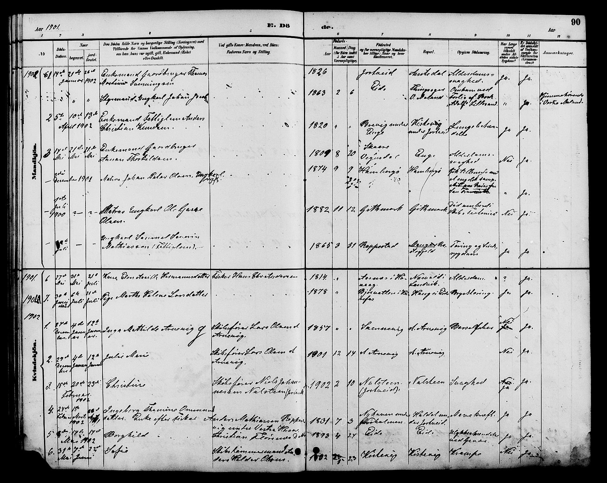 Hommedal sokneprestkontor, AV/SAK-1111-0023/F/Fb/Fba/L0004: Parish register (copy) no. B 4, 1885-1908, p. 90