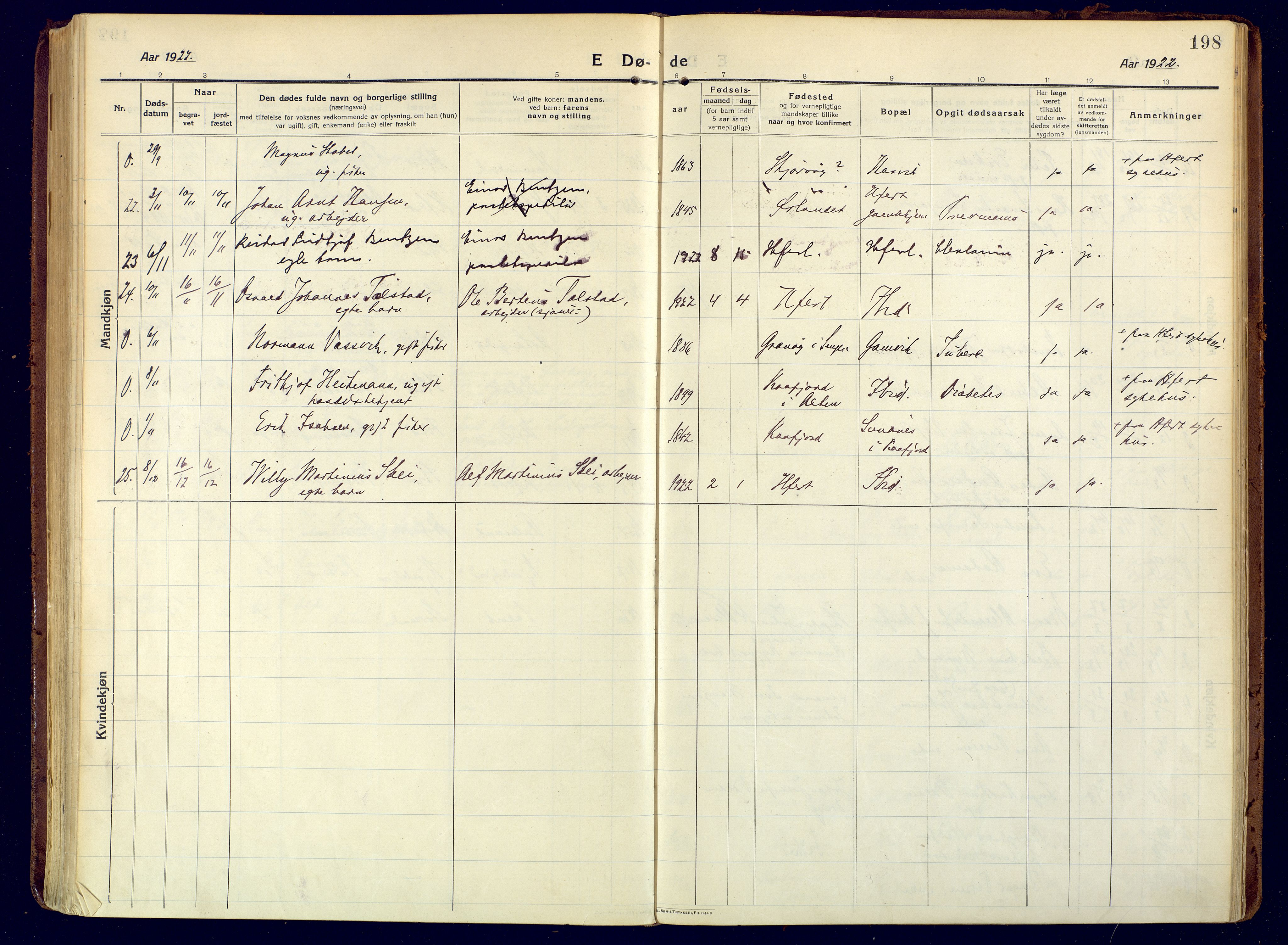 Hammerfest sokneprestkontor, AV/SATØ-S-1347/H/Ha/L0015.kirke: Parish register (official) no. 15, 1916-1923, p. 198