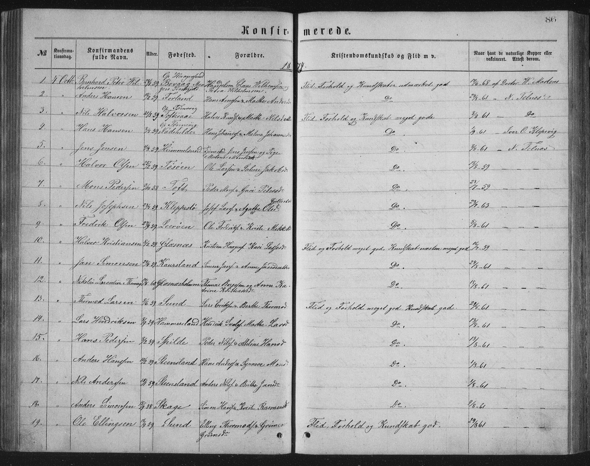 Sund sokneprestembete, SAB/A-99930: Parish register (copy) no. B 2, 1874-1881, p. 86