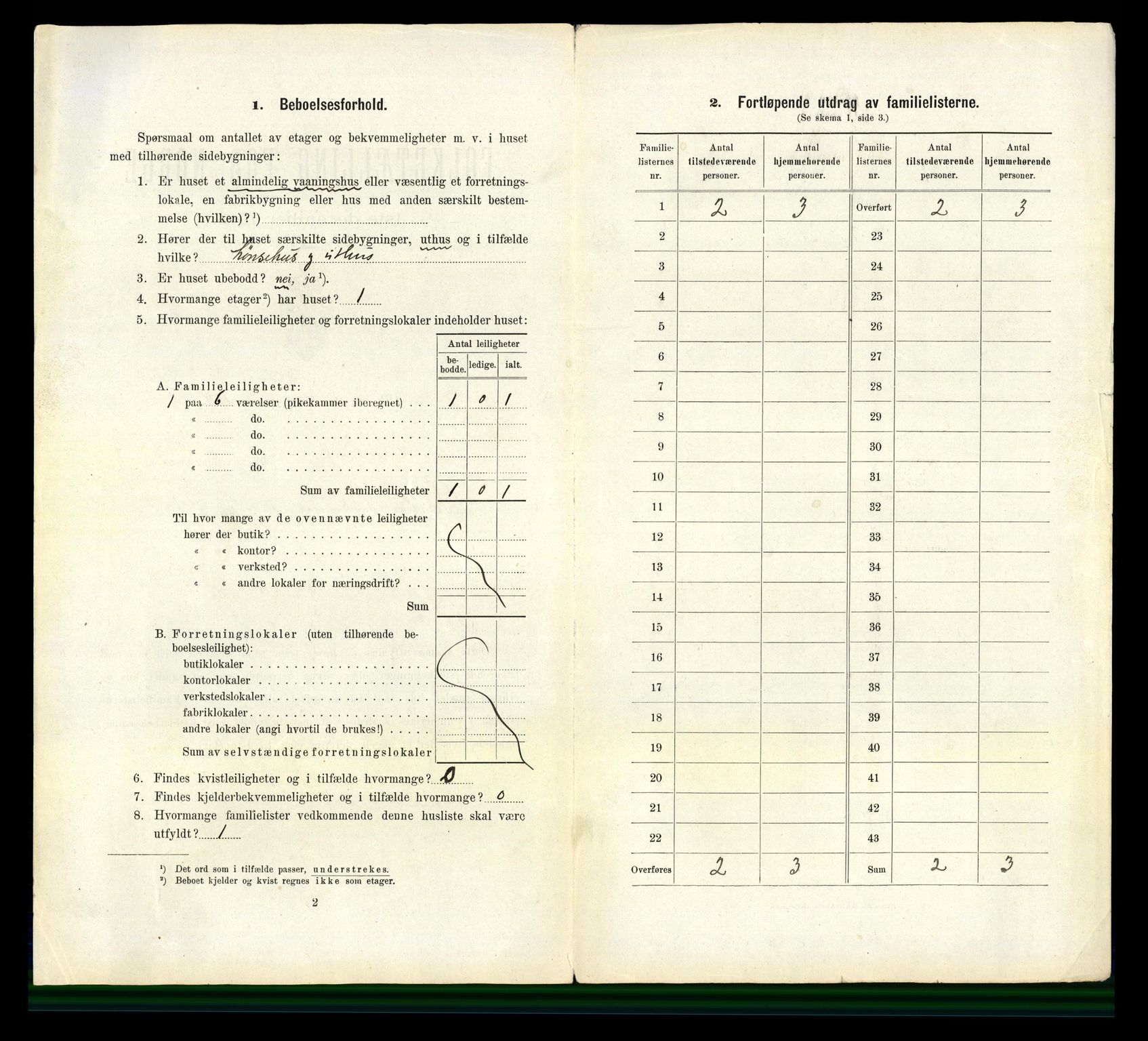 RA, 1910 census for Svelvik, 1910, p. 475