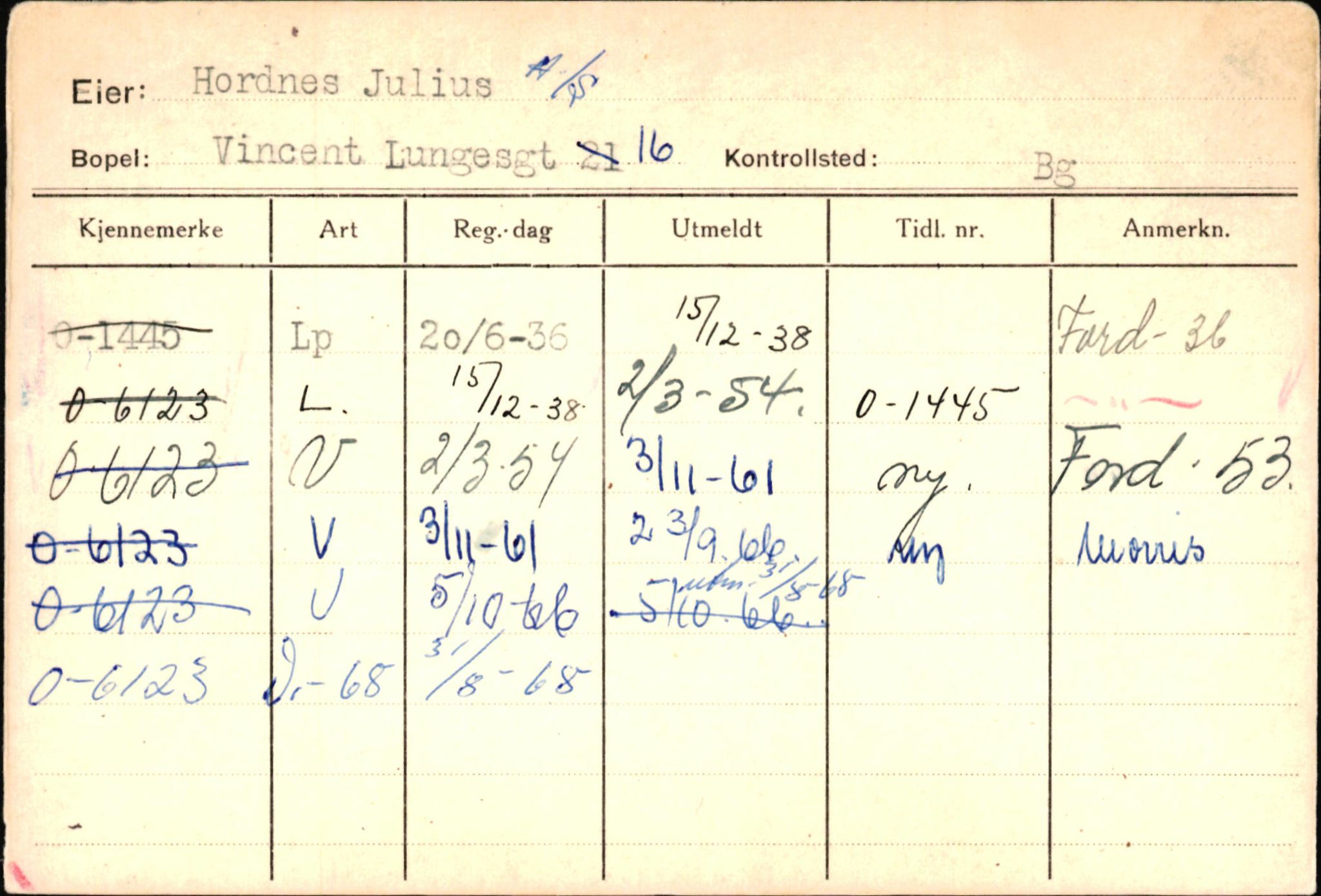 Statens vegvesen, Hordaland vegkontor, AV/SAB-A-5201/2/Hb/L0015: O-eierkort H-I, 1920-1971, p. 16