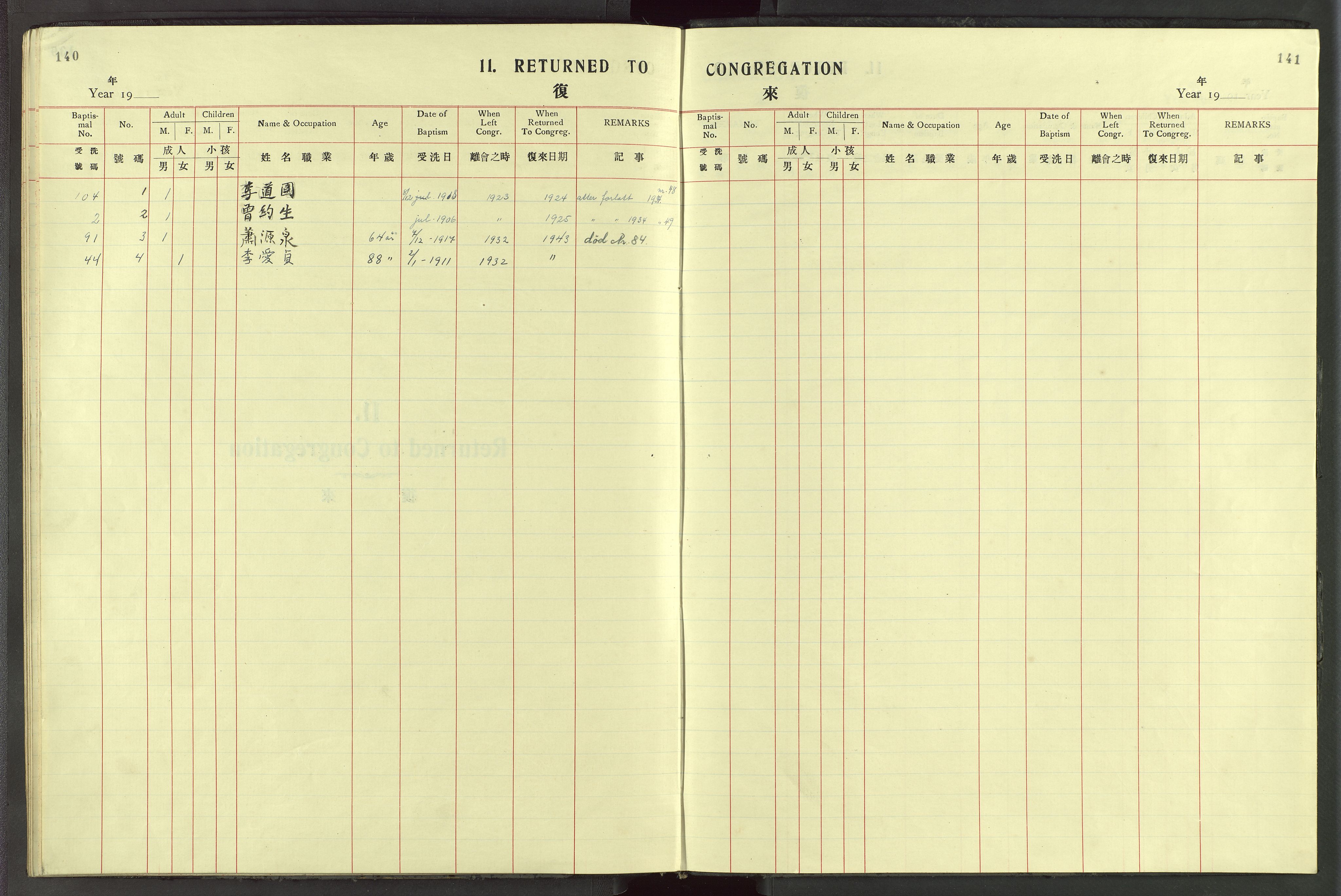 Det Norske Misjonsselskap - utland - Kina (Hunan), VID/MA-A-1065/Dm/L0087: Parish register (official) no. 125, 1906-1948, p. 140-141