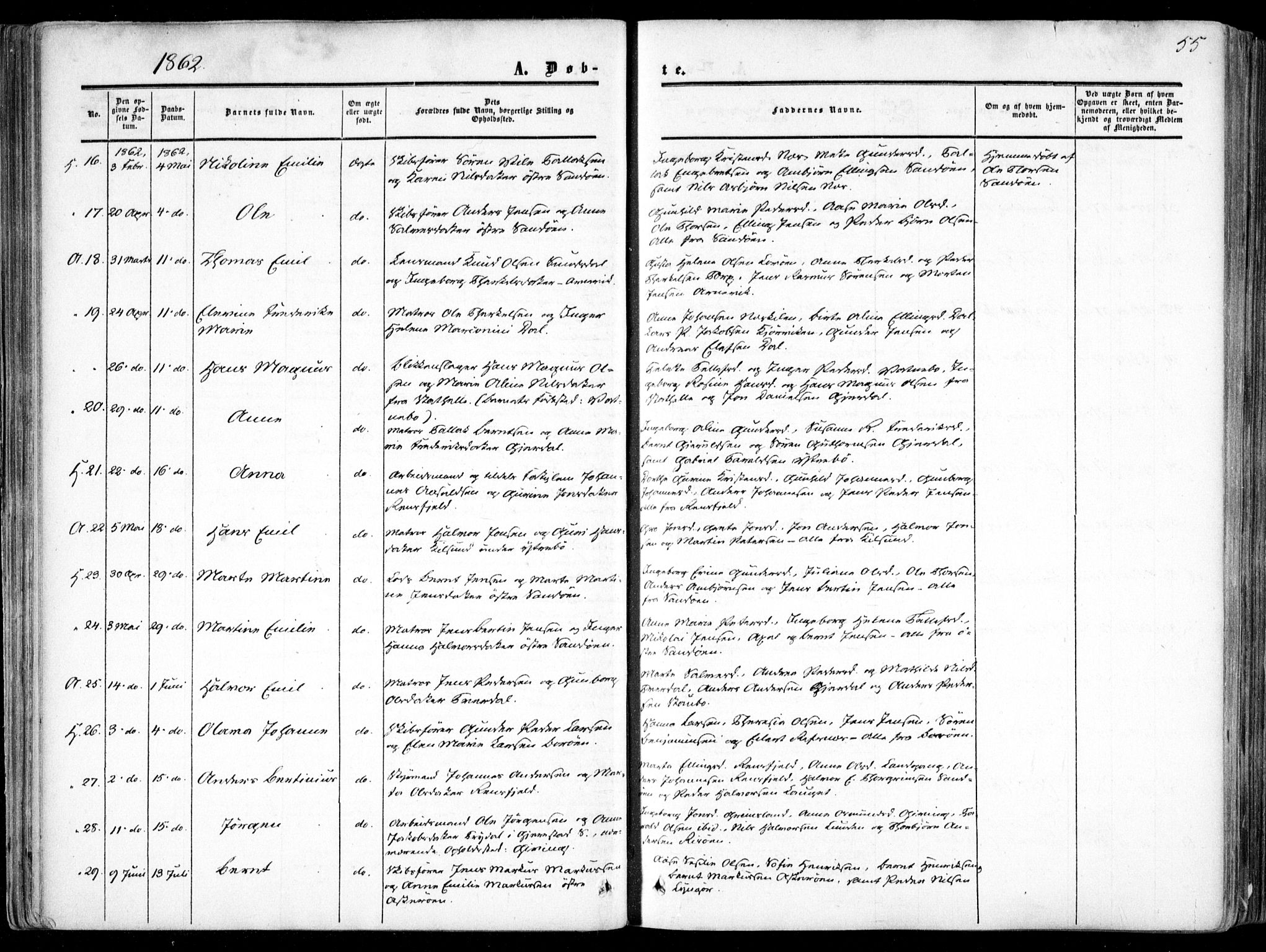 Dypvåg sokneprestkontor, SAK/1111-0007/F/Fa/Faa/L0006: Parish register (official) no. A 6, 1855-1872, p. 55