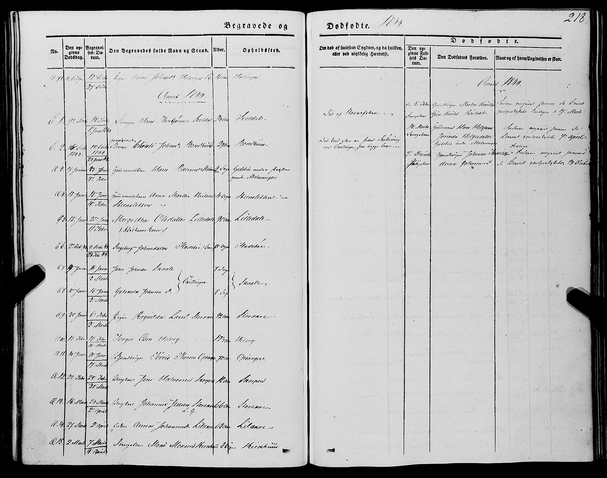 Kvinnherad sokneprestembete, AV/SAB-A-76401/H/Haa: Parish register (official) no. A 7, 1843-1853, p. 218