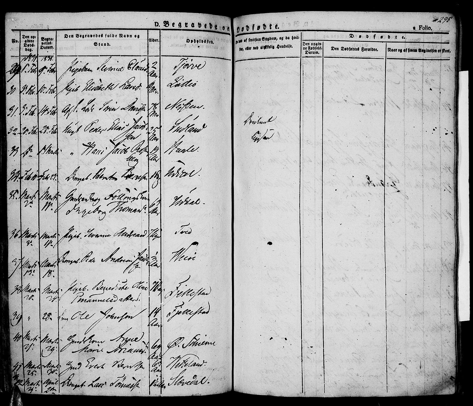 Lista sokneprestkontor, AV/SAK-1111-0027/F/Fa/L0008: Parish register (official) no. A 8, 1823-1835, p. 295