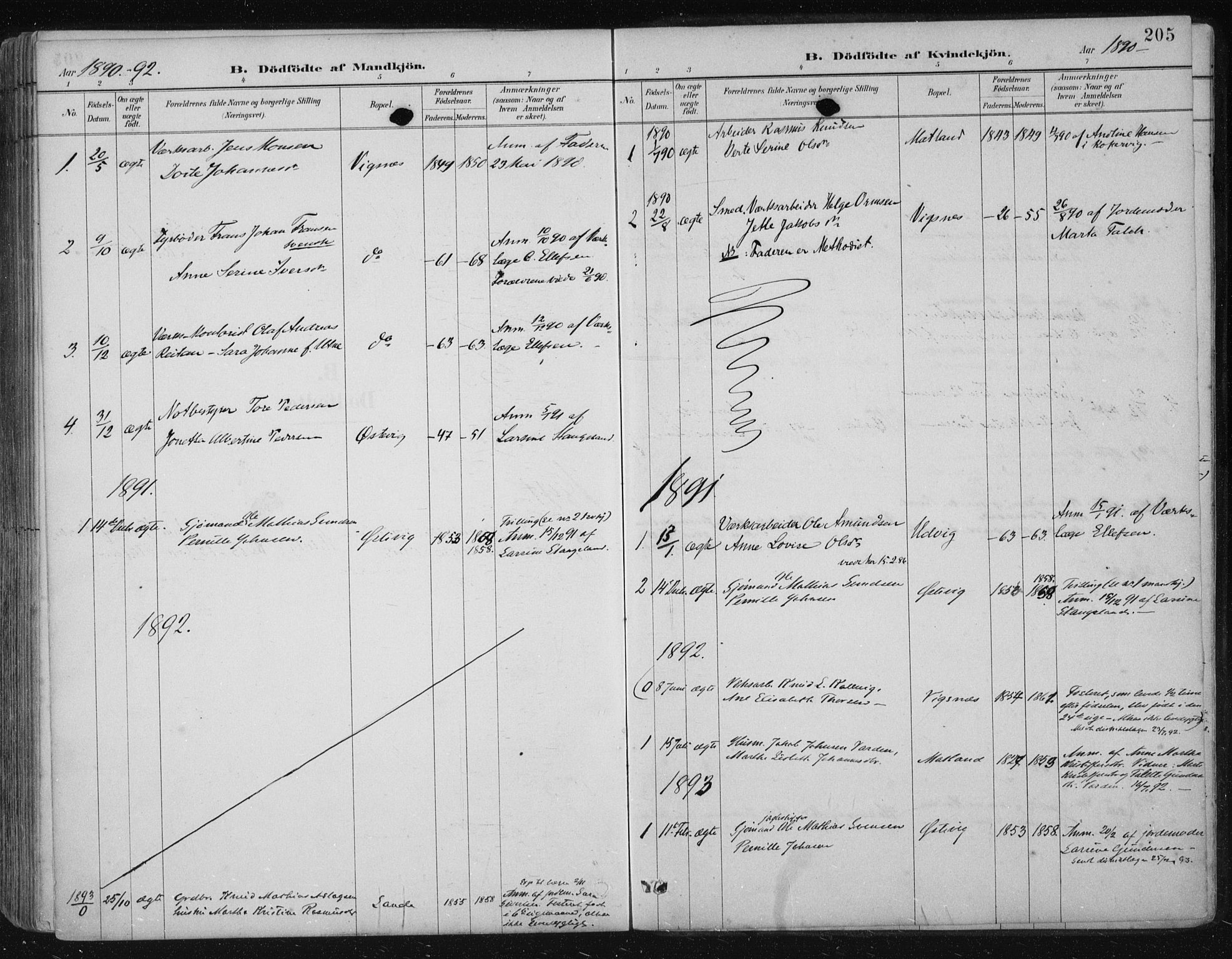 Avaldsnes sokneprestkontor, SAST/A -101851/H/Ha/Haa/L0017: Parish register (official) no. A 17, 1889-1920, p. 205