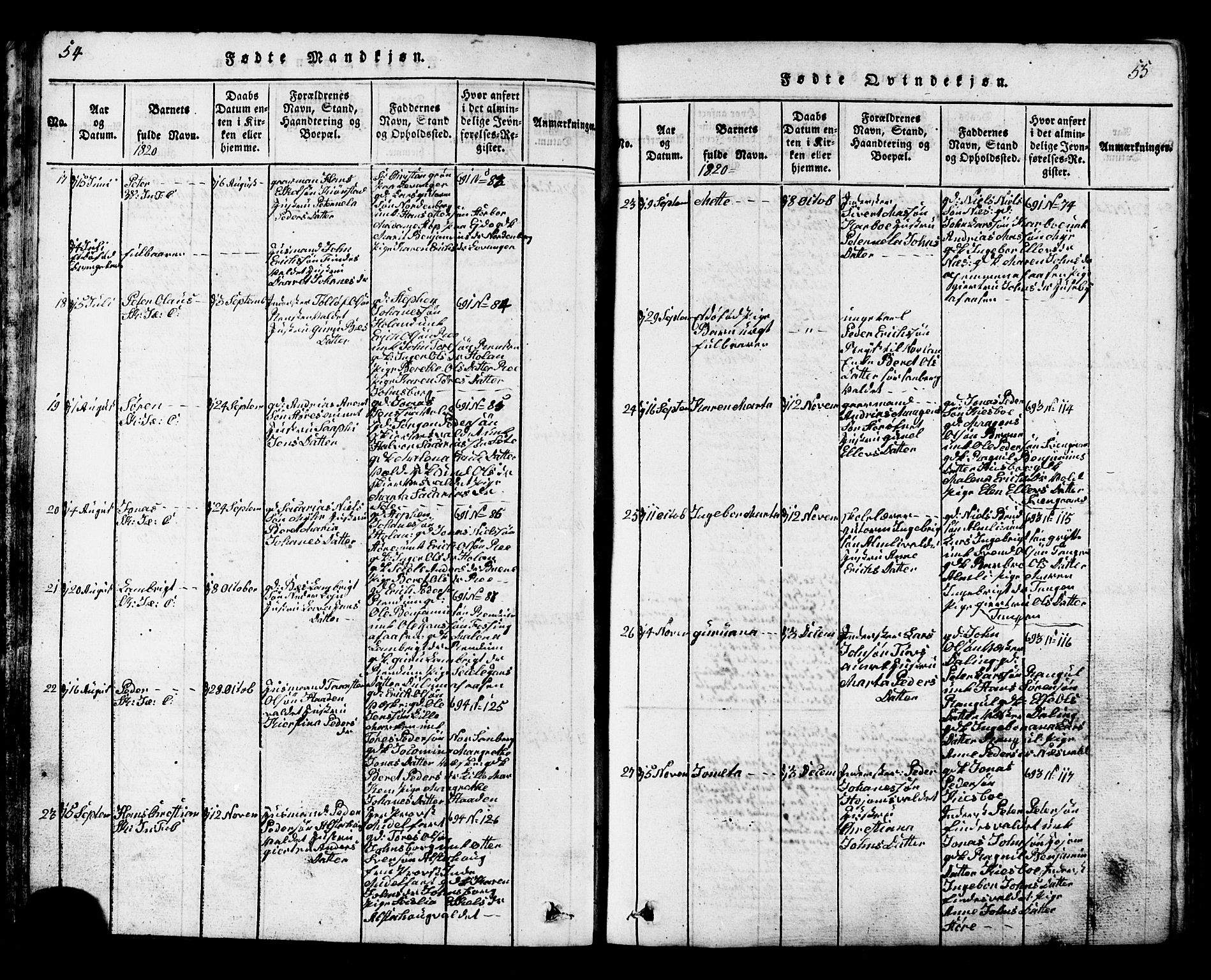 Ministerialprotokoller, klokkerbøker og fødselsregistre - Nord-Trøndelag, AV/SAT-A-1458/717/L0169: Parish register (copy) no. 717C01, 1816-1834, p. 54-55