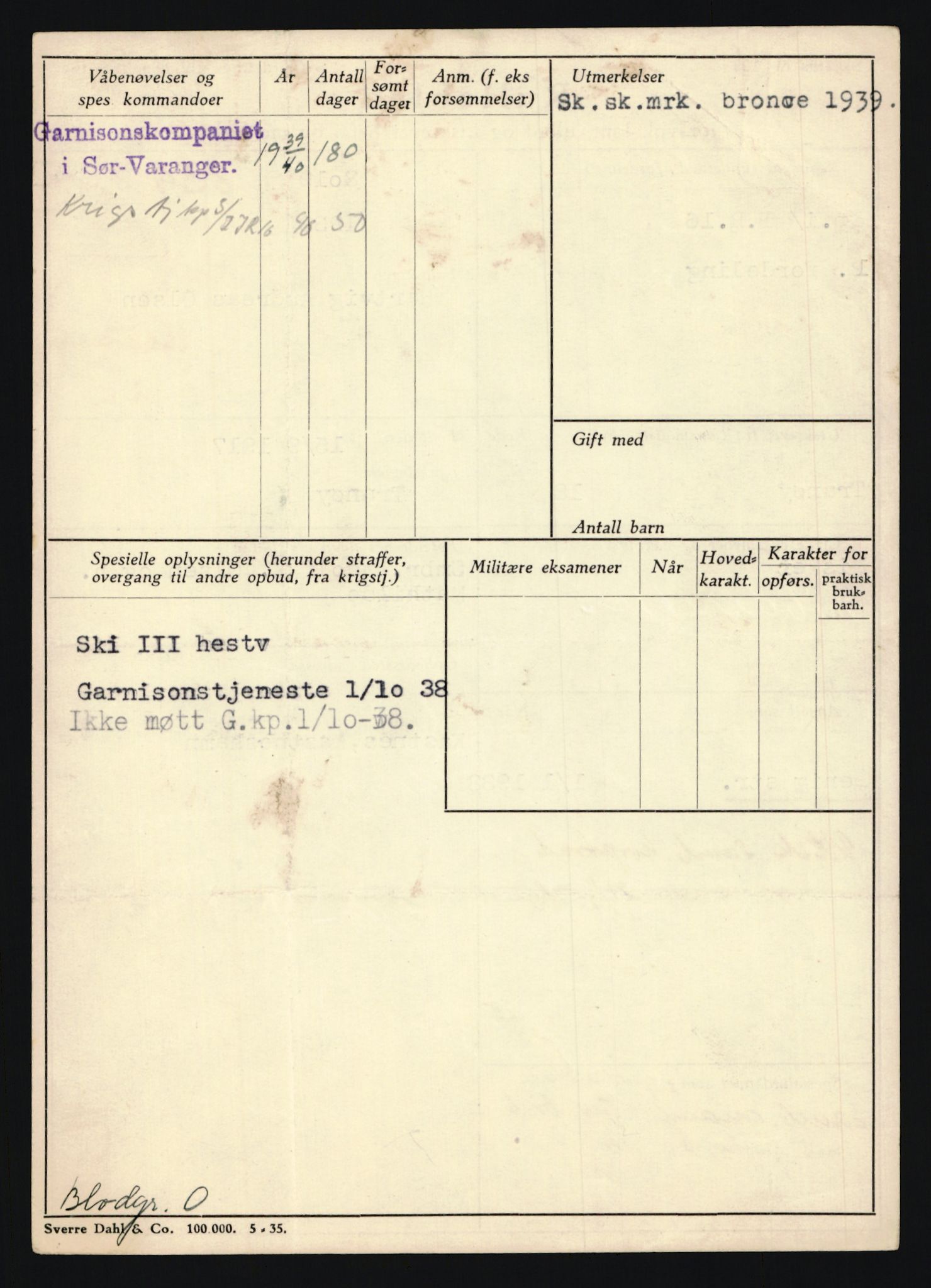 Forsvaret, Troms infanteriregiment nr. 16, AV/RA-RAFA-3146/P/Pa/L0022: Rulleblad for regimentets menige mannskaper, årsklasse 1938, 1938, p. 1228