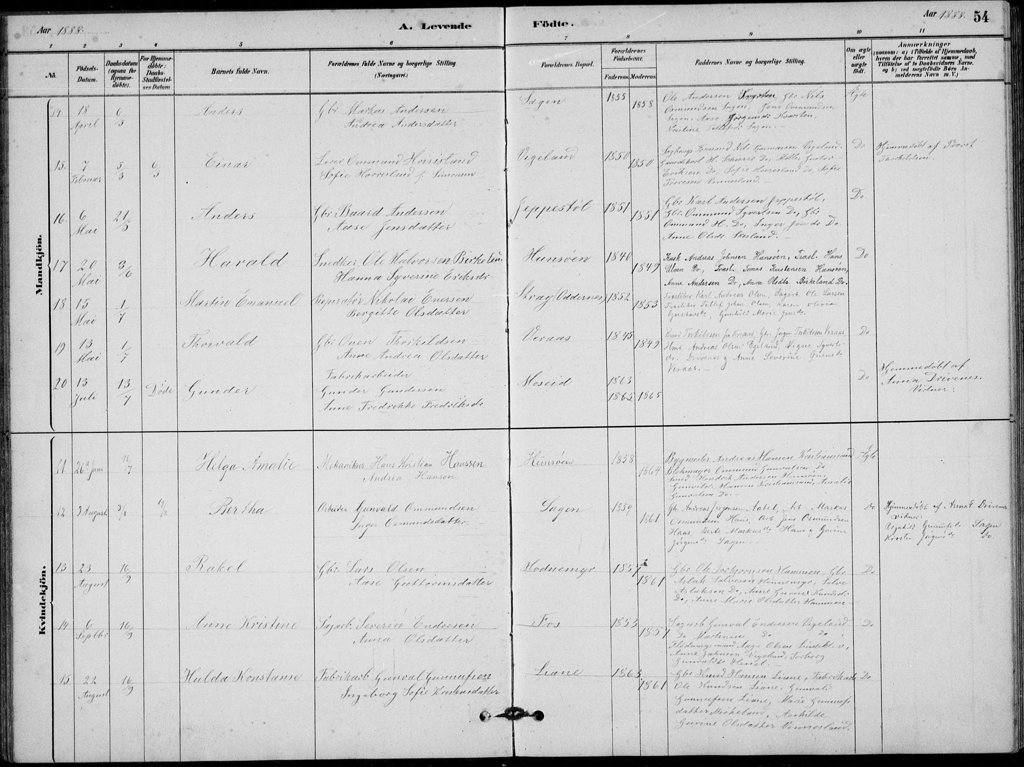 Vennesla sokneprestkontor, AV/SAK-1111-0045/Fb/Fbb/L0003: Parish register (copy) no. B 3, 1879-1893, p. 54