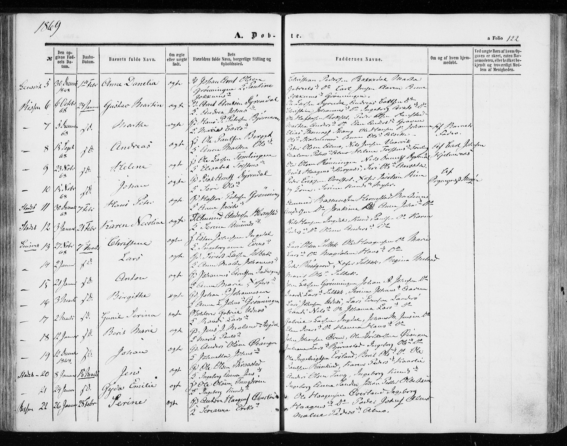 Ministerialprotokoller, klokkerbøker og fødselsregistre - Sør-Trøndelag, SAT/A-1456/646/L0612: Parish register (official) no. 646A10, 1858-1869, p. 122