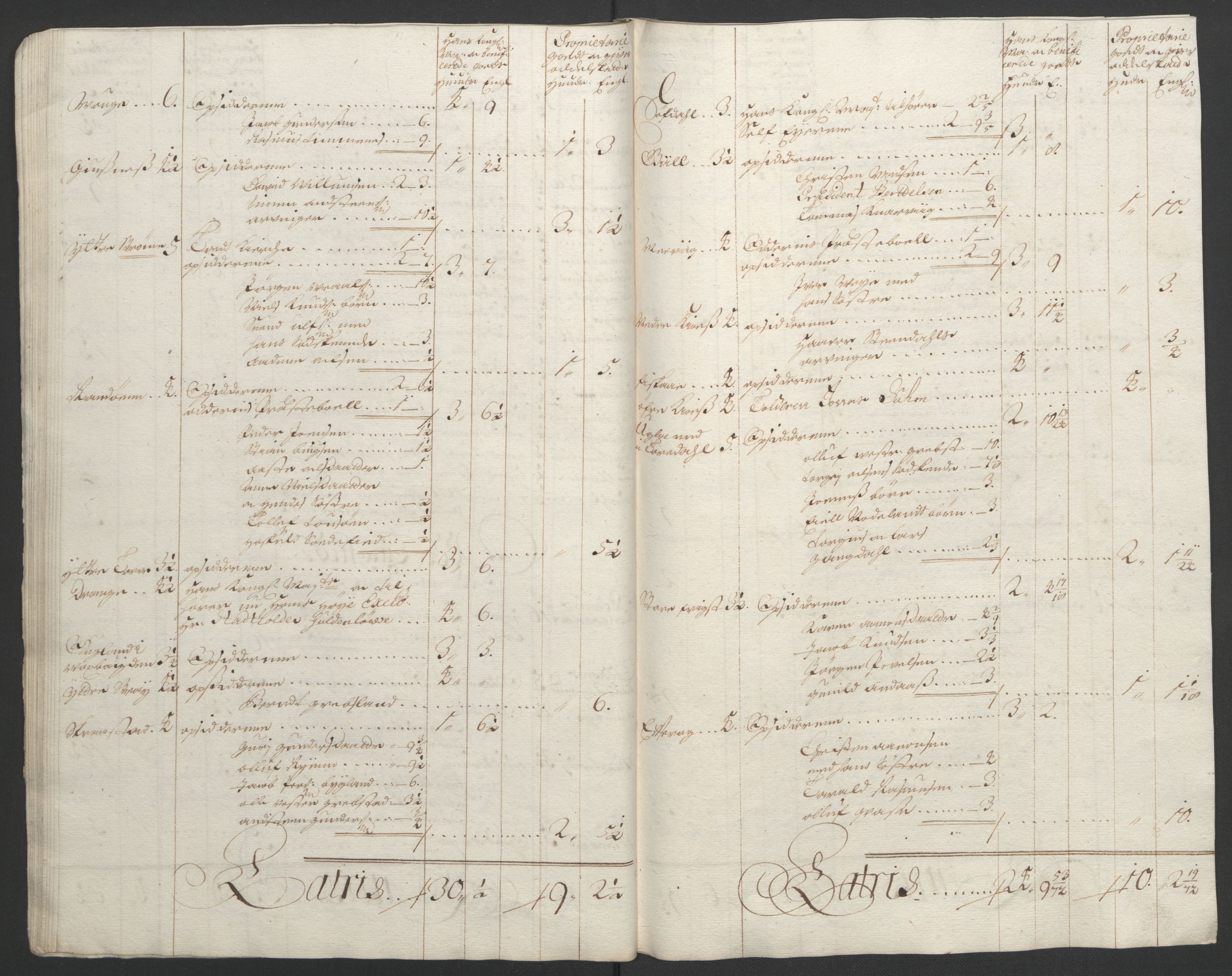 Rentekammeret inntil 1814, Reviderte regnskaper, Fogderegnskap, AV/RA-EA-4092/R43/L2545: Fogderegnskap Lista og Mandal, 1694-1695, p. 326