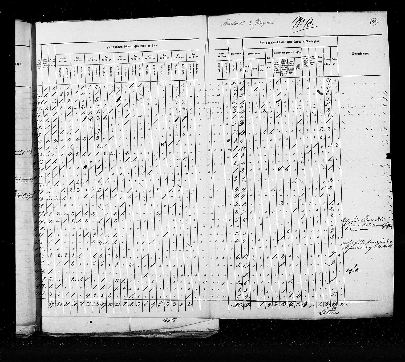 RA, Census 1825, vol. 21: Risør-Vardø, 1825, p. 59