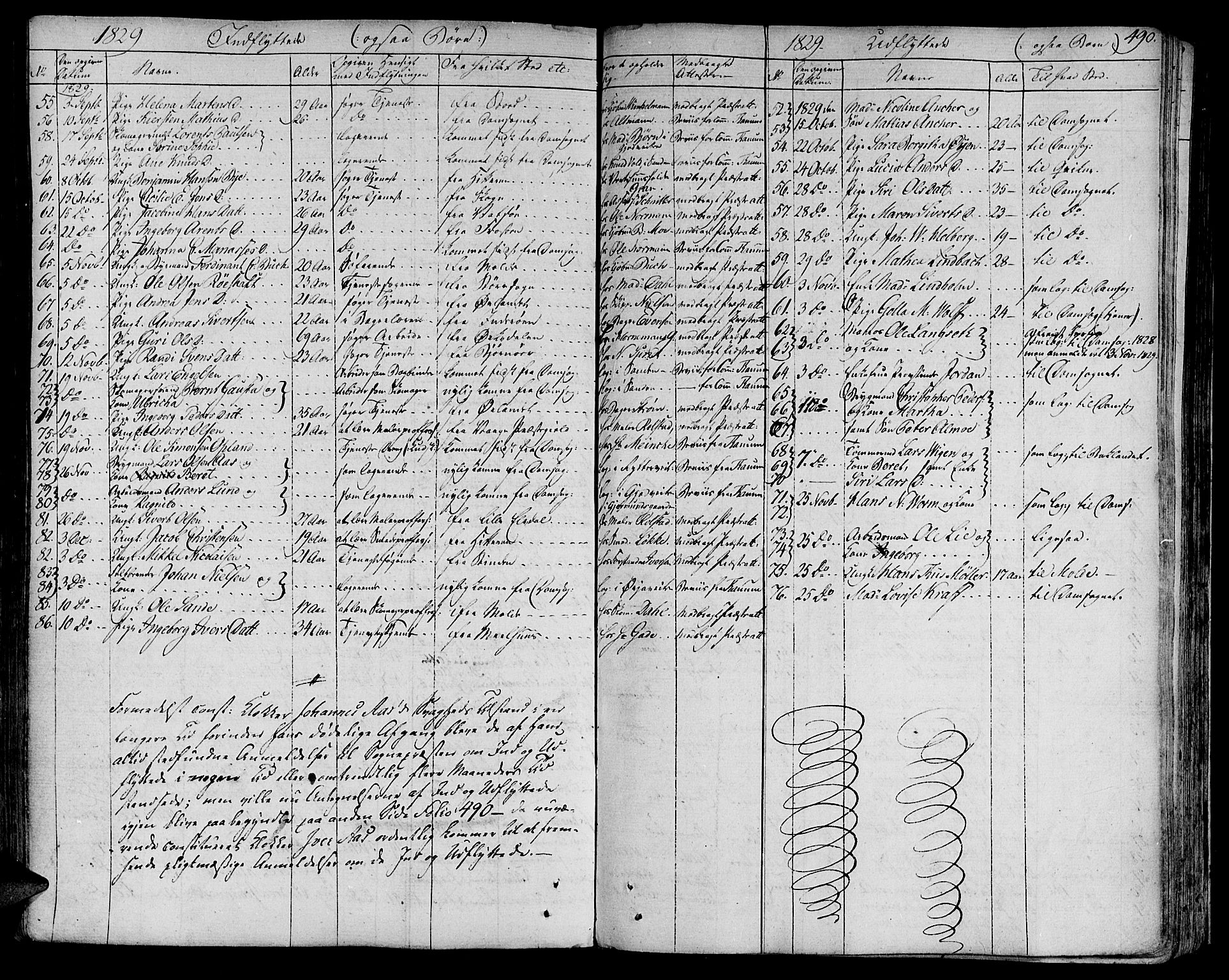 Ministerialprotokoller, klokkerbøker og fødselsregistre - Sør-Trøndelag, SAT/A-1456/602/L0109: Parish register (official) no. 602A07, 1821-1840, p. 490